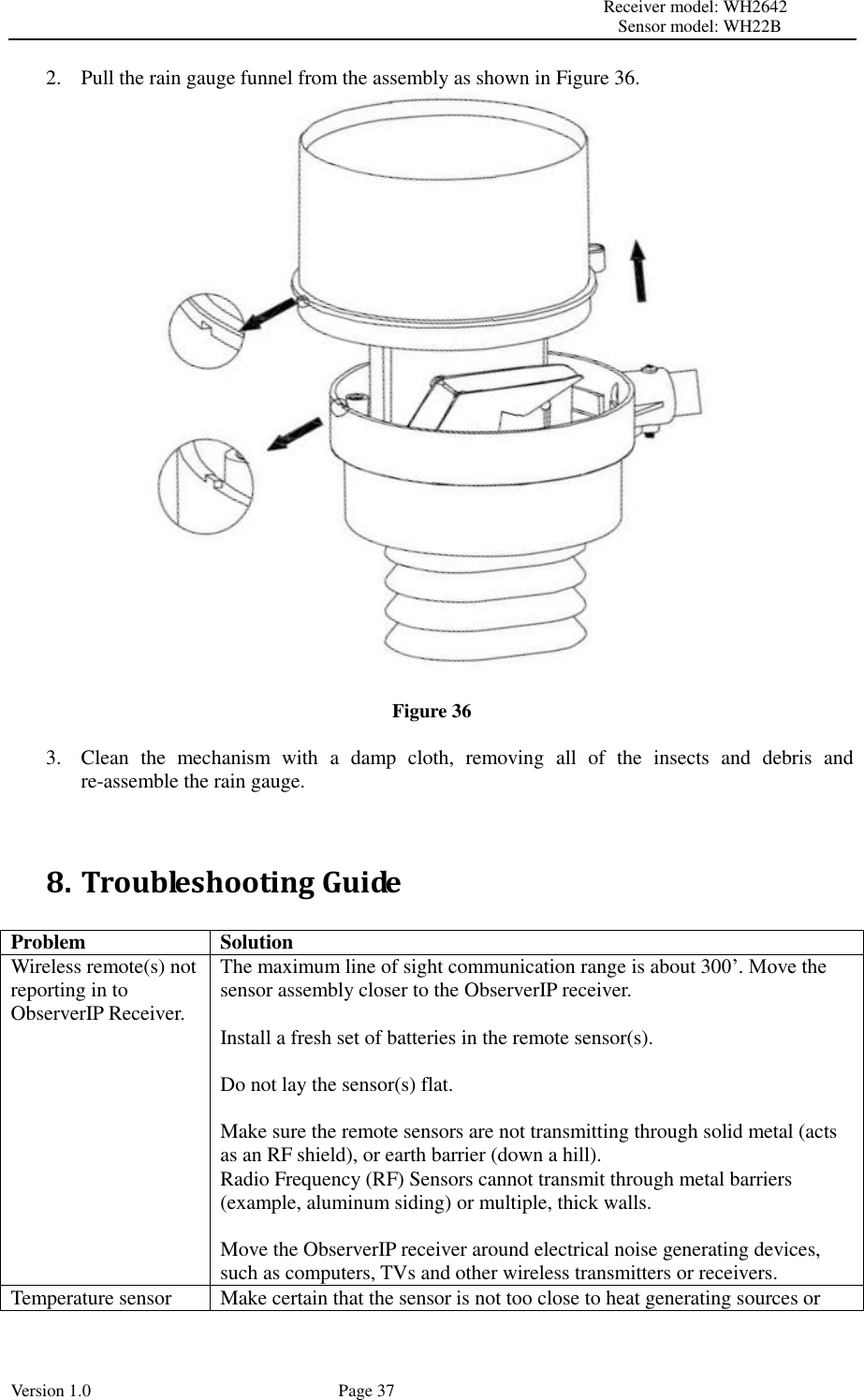                                                                                                                         Receiver model: WH2642                                                                                                                                           Sensor model: WH22B Version 1.0             Page 37 2. Pull the rain gauge funnel from the assembly as shown in Figure 36.  Figure 36  3. Clean  the  mechanism  with  a  damp  cloth,  removing  all  of  the  insects  and  debris  and re-assemble the rain gauge.   8. Troubleshooting Guide  Problem Solution Wireless remote(s) not reporting in to ObserverIP Receiver.  The maximum line of sight communication range is about 300’. Move the sensor assembly closer to the ObserverIP receiver.  Install a fresh set of batteries in the remote sensor(s).  Do not lay the sensor(s) flat.  Make sure the remote sensors are not transmitting through solid metal (acts as an RF shield), or earth barrier (down a hill). Radio Frequency (RF) Sensors cannot transmit through metal barriers (example, aluminum siding) or multiple, thick walls.  Move the ObserverIP receiver around electrical noise generating devices, such as computers, TVs and other wireless transmitters or receivers. Temperature sensor Make certain that the sensor is not too close to heat generating sources or 