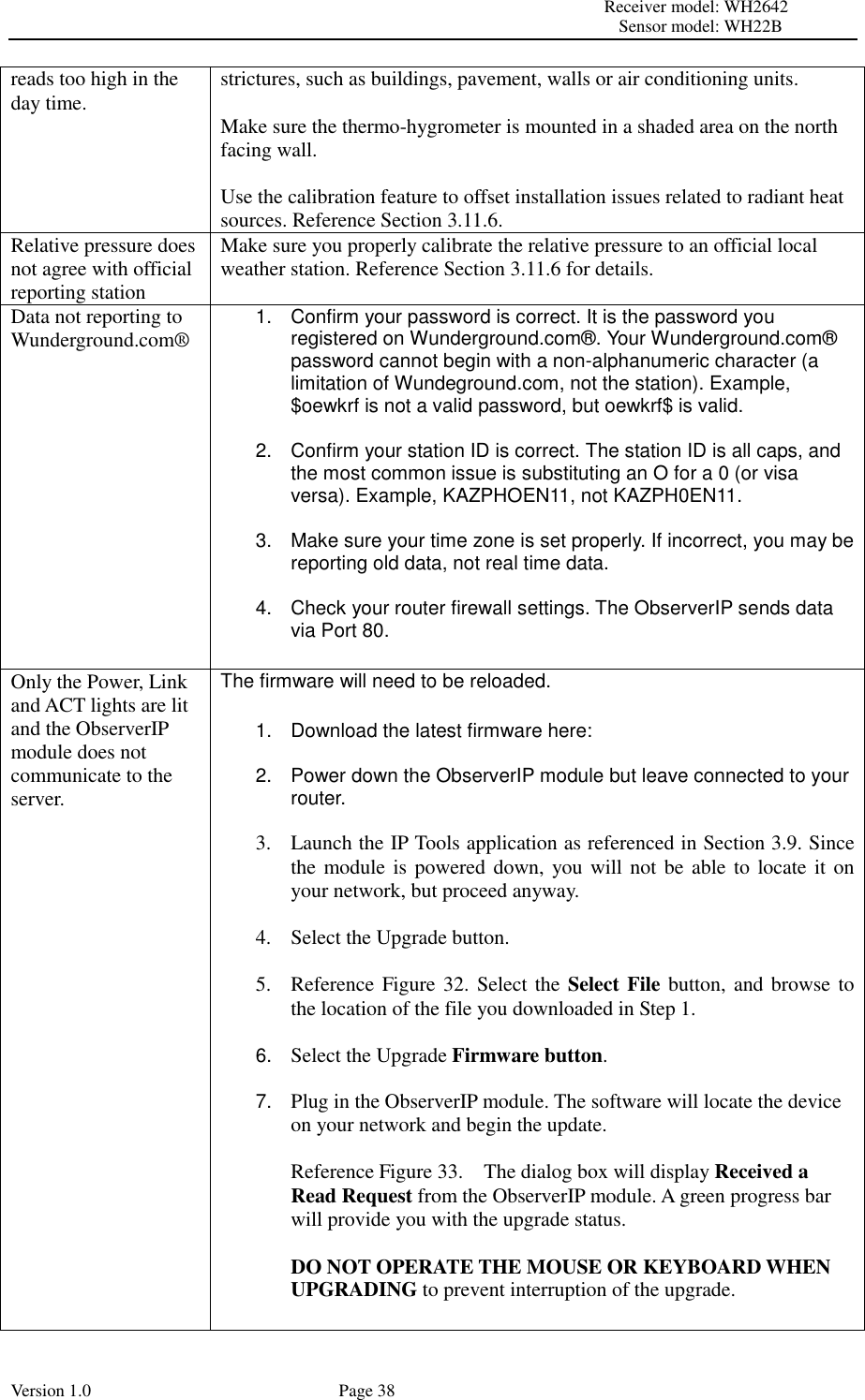                                                                                                                        Receiver model: WH2642                                                                                                                                           Sensor model: WH22B Version 1.0             Page 38 reads too high in the day time. strictures, such as buildings, pavement, walls or air conditioning units.  Make sure the thermo-hygrometer is mounted in a shaded area on the north facing wall.  Use the calibration feature to offset installation issues related to radiant heat sources. Reference Section 3.11.6. Relative pressure does not agree with official reporting station Make sure you properly calibrate the relative pressure to an official local weather station. Reference Section 3.11.6 for details. Data not reporting to Wunderground.com®  1.  Confirm your password is correct. It is the password you registered on Wunderground.com® . Your Wunderground.com®  password cannot begin with a non-alphanumeric character (a limitation of Wundeground.com, not the station). Example, $oewkrf is not a valid password, but oewkrf$ is valid.  2.  Confirm your station ID is correct. The station ID is all caps, and the most common issue is substituting an O for a 0 (or visa versa). Example, KAZPHOEN11, not KAZPH0EN11.  3.  Make sure your time zone is set properly. If incorrect, you may be reporting old data, not real time data.  4.  Check your router firewall settings. The ObserverIP sends data via Port 80. Only the Power, Link and ACT lights are lit and the ObserverIP module does not communicate to the server.   The firmware will need to be reloaded. 1.  Download the latest firmware here:  2.  Power down the ObserverIP module but leave connected to your router.  3. Launch the IP Tools application as referenced in Section 3.9. Since the module is powered down, you will not be able to locate it on your network, but proceed anyway.  4. Select the Upgrade button.  5. Reference Figure 32. Select the Select File button, and browse to the location of the file you downloaded in Step 1.  6. Select the Upgrade Firmware button.  7. Plug in the ObserverIP module. The software will locate the device on your network and begin the update.    Reference Figure 33.    The dialog box will display Received a Read Request from the ObserverIP module. A green progress bar will provide you with the upgrade status.  DO NOT OPERATE THE MOUSE OR KEYBOARD WHEN UPGRADING to prevent interruption of the upgrade. 