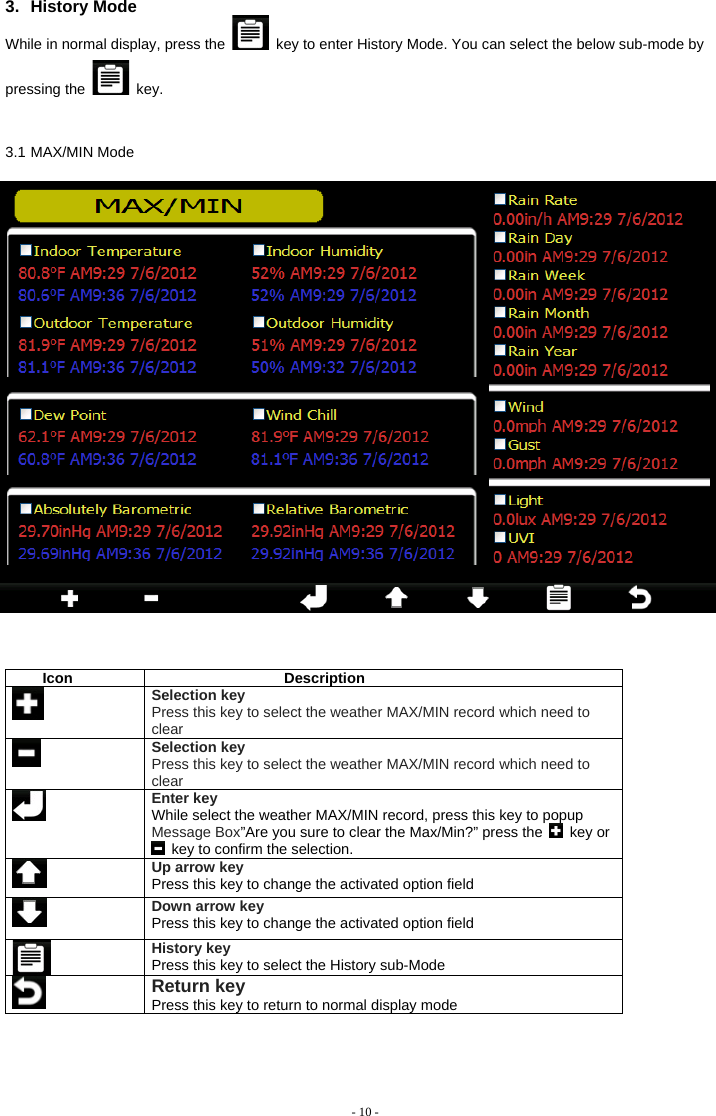  3. History Mode While in normal display, press the    key to enter History Mode. You can select the below sub-mode by pressing the   key.  3.1 MAX/MIN Mode   Icon Description  Selection key Press this key to select the weather MAX/MIN record which need to clear Selection key Press this key to select the weather MAX/MIN record which need to clear  Enter key While select the weather MAX/MIN record, press this key to popup Message Box”Are you sure to clear the Max/Min?” press the   key or   key to confirm the selection.  Up arrow key Press this key to change the activated option field  Down arrow key Press this key to change the activated option field  History key Press this key to select the History sub-Mode  Return key Press this key to return to normal display mode  - 10 - 