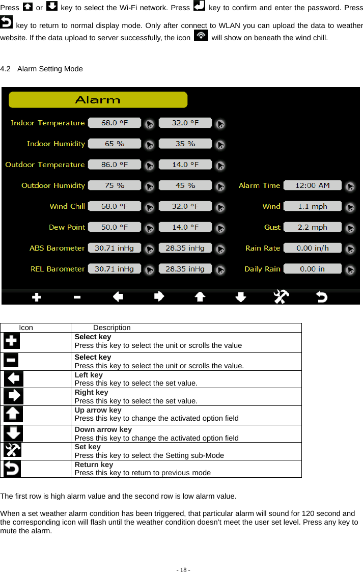  4.2  Alarm Setting Mode   Icon Description  Select key Press this key to select the unit or scrolls the value  Select key Press this key to select the unit or scrolls the value.  Left key Press this key to select the set value.  Right key Press this key to select the set value. Up arrow key Press this key to change the activated option field  Down arrow key Press this key to change the activated option field  Set key Press this key to select the Setting sub-Mode  Return key Press this key to return to previous mode  The first row is high alarm value and the second row is low alarm value.  When a set weather alarm condition has been triggered, that particular alarm will sound for 120 second and the corresponding icon will flash until the weather condition doesn’t meet the user set level. Press any key to mute the alarm. - 18 -  Press   or   key to select the Wi-Fi network. Press   key to confirm and enter the password. Press   key to return to normal display mode. Only after connect to WLAN you can upload the data to weather website. If the data upload to server successfully, the icon    will show on beneath the wind chill. 