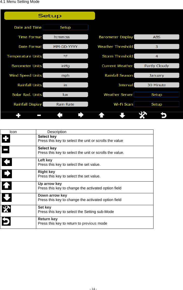    Icon Description  Select key Press this key to select the unit or scrolls the value   Select key Press this key to select the unit or scrolls the value.  Left key Press this key to select the set value.  Right key Press this key to select the set value. Up arrow key Press this key to change the activated option field  Down arrow key Press this key to change the activated option field   Set key Press this key to select the Setting sub-Mode  Return key Press this key to return to previous mode  - 14 - 4.1 Menu Setting Mode 