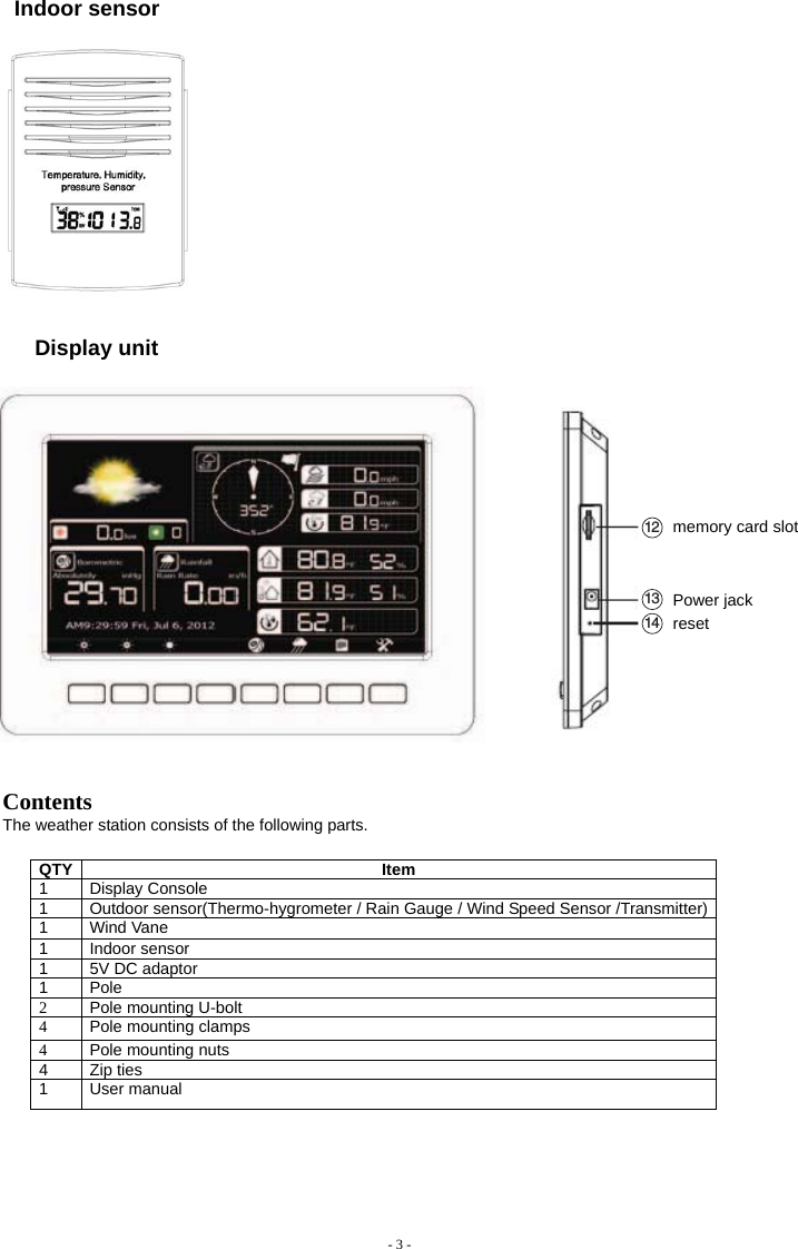    Indoor sensor                                                                                                         Display unit                                                                                                                                                                                                                                                                                                                                                       memory card slot Power jack   reset                                       Contents The weather station consists of the following parts.  QTY Item 1 Display Console 1  Outdoor sensor(Thermo-hygrometer / Rain Gauge / Wind Speed Sensor /Transmitter)1 Wind Vane  1 Indoor sensor  1  5V DC adaptor 1 Pole 2  Pole mounting U-bolt 4  Pole mounting clamps 4  Pole mounting nuts 4 Zip ties 1 User manual      - 3 - 121314