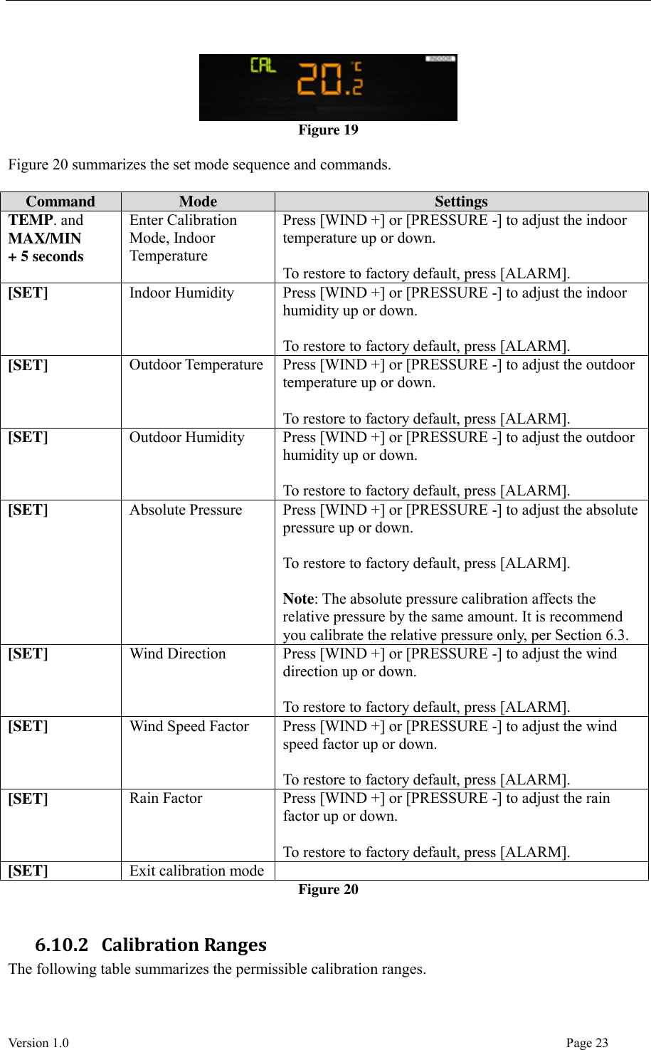  Version 1.0                                                                                                                                  Page 23   Figure 19  Figure 20 summarizes the set mode sequence and commands.  Command Mode Settings TEMP. and MAX/MIN   + 5 seconds Enter Calibration Mode, Indoor Temperature Press [WIND +] or [PRESSURE -] to adjust the indoor temperature up or down.  To restore to factory default, press [ALARM]. [SET] Indoor Humidity Press [WIND +] or [PRESSURE -] to adjust the indoor humidity up or down.  To restore to factory default, press [ALARM]. [SET] Outdoor Temperature Press [WIND +] or [PRESSURE -] to adjust the outdoor temperature up or down.  To restore to factory default, press [ALARM]. [SET] Outdoor Humidity Press [WIND +] or [PRESSURE -] to adjust the outdoor humidity up or down.  To restore to factory default, press [ALARM]. [SET] Absolute Pressure Press [WIND +] or [PRESSURE -] to adjust the absolute pressure up or down.  To restore to factory default, press [ALARM].  Note: The absolute pressure calibration affects the relative pressure by the same amount. It is recommend you calibrate the relative pressure only, per Section 6.3. [SET] Wind Direction Press [WIND +] or [PRESSURE -] to adjust the wind direction up or down.  To restore to factory default, press [ALARM]. [SET] Wind Speed Factor Press [WIND +] or [PRESSURE -] to adjust the wind speed factor up or down.  To restore to factory default, press [ALARM]. [SET] Rain Factor Press [WIND +] or [PRESSURE -] to adjust the rain factor up or down.  To restore to factory default, press [ALARM]. [SET] Exit calibration mode  Figure 20  6.10.2 Calibration Ranges The following table summarizes the permissible calibration ranges.  