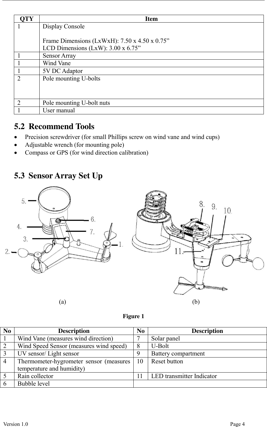  Version 1.0                                                                                                                                  Page 4 QTY Item 1 Display Console  Frame Dimensions (LxWxH): 7.50 x 4.50 x 0.75” LCD Dimensions (LxW): 3.00 x 6.75” 1 Sensor Array 1 Wind Vane 1 5V DC Adaptor 2 Pole mounting U-bolts 2 Pole mounting U-bolt nuts 1 User manual 5.2 Recommend Tools  Precision screwdriver (for small Phillips screw on wind vane and wind cups)  Adjustable wrench (for mounting pole)  Compass or GPS (for wind direction calibration)  5.3 Sensor Array Set Up   (a) (b)  Figure 1  No Description No Description 1 Wind Vane (measures wind direction) 7 Solar panel 2 Wind Speed Sensor (measures wind speed) 8 U-Bolt 3 UV sensor/ Light sensor 9 Battery compartment 4 Thermometer-hygrometer  sensor  (measures temperature and humidity) 10 Reset button 5 Rain collector 11 LED transmitter Indicator 6 Bubble level   