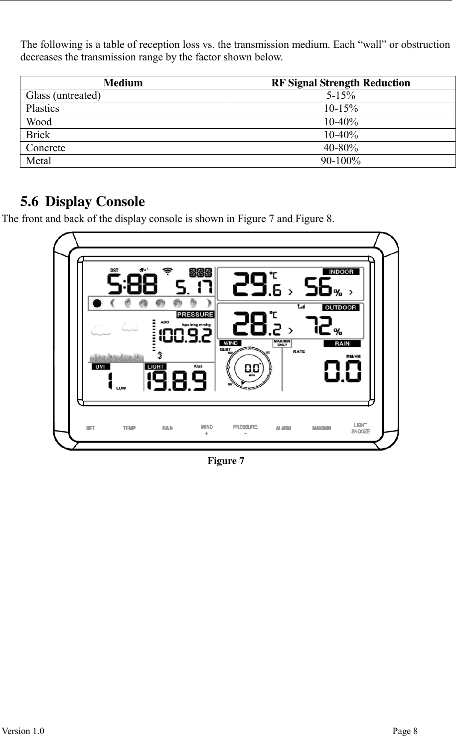  Version 1.0                                                                                                                                  Page 8  The following is a table of reception loss vs. the transmission medium. Each “wall” or obstruction decreases the transmission range by the factor shown below.  Medium RF Signal Strength Reduction Glass (untreated) 5-15% Plastics 10-15% Wood 10-40% Brick 10-40% Concrete 40-80% Metal 90-100%  5.6 Display Console The front and back of the display console is shown in Figure 7 and Figure 8.  Figure 7  