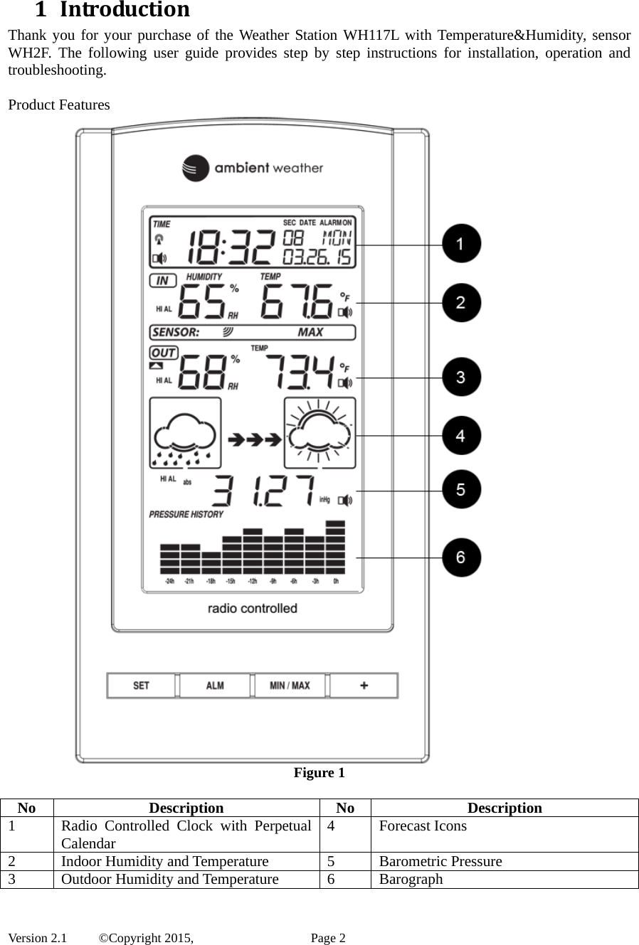  Version 2.1   ©Copyright 2015,          Page 2  1 IntroductionThank you for your purchase of the Weather Station WH117L with Temperature&amp;Humidity, sensor WH2F. The following user guide provides step by step instructions for installation, operation and troubleshooting.   Product Features  Figure 1  No Description No Description 1  Radio Controlled Clock with Perpetual Calendar  4 Forecast Icons 2  Indoor Humidity and Temperature  5  Barometric Pressure 3  Outdoor Humidity and Temperature  6  Barograph 