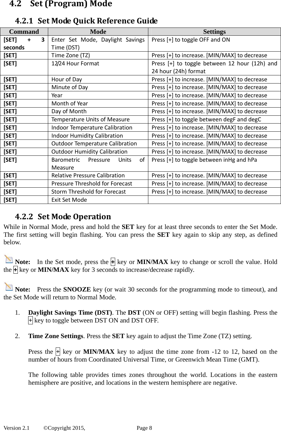  Version 2.1   ©Copyright 2015,          Page 8 4.2 Set(Program)Mode4.2.1 SetModeQuickReferenceGuideCommand  Mode  Settings [SET]+3secondsEnterSetMode,DaylightSavingsTime(DST)Press[+]totoggleOFFandON[SET] TimeZone(TZ)Press[+]toincrease.[MIN/MAX]todecrease[SET]12/24HourFormatPress[+]totogglebetween12hour(12h)and24hour(24h)format[SET]HourofDayPress[+]toincrease.[MIN/MAX]todecrease[SET]MinuteofDayPress[+]toincrease.[MIN/MAX]todecrease[SET]Year Press[+]toincrease.[MIN/MAX]todecrease[SET]MonthofYearPress[+]toincrease.[MIN/MAX]todecrease[SET]DayofMonthPress[+]toincrease.[MIN/MAX]todecrease[SET]Tempe ratureUnitsofMeasure Press[+]totogglebetweendegFanddegC[SET]IndoorTemperature Calibration Press[+]toincrease.[MIN/MAX]todecrease[SET]IndoorHumidityCalibration Press[+]toincrease.[MIN/MAX]todecrease[SET]OutdoorTemperat ureCalibration Press[+]toincrease.[MIN/MAX]todecrease[SET]OutdoorHumidityCalibration Press[+]toincrease.[MIN/MAX]todecrease[SET]BarometricPressureUnitsofMeasurePress[+]totogglebetweeninHgandhPa[SET]RelativePressureCalibration Press[+]toincrease.[MIN/MAX]todecrease[SET]PressureThresholdforForecast Press[+]toincrease.[MIN/MAX]todecrease[SET]StormThresholdforForecast Press[+]toincrease.[MIN/MAX]todecrease[SET]ExitSetMode4.2.2 SetModeOperationWhile in Normal Mode, press and hold the SET key for at least three seconds to enter the Set Mode.   The first setting will begin flashing. You can press the SET key again to skip any step, as defined below.  Note:  In the Set mode, press the + key or MIN/MAX key to change or scroll the value. Hold the + key or MIN/MAX key for 3 seconds to increase/decrease rapidly.    Note:  Press the SNOOZE key (or wait 30 seconds for the programming mode to timeout), and the Set Mode will return to Normal Mode.  1. Daylight Savings Time (DST). The DST (ON or OFF) setting will begin flashing. Press the + key to toggle between DST ON and DST OFF.  2. Time Zone Settings. Press the SET key again to adjust the Time Zone (TZ) setting.  Press the + key or MIN/MAX key to adjust the time zone from -12 to 12, based on the number of hours from Coordinated Universal Time, or Greenwich Mean Time (GMT).  The following table provides times zones throughout the world. Locations in the eastern hemisphere are positive, and locations in the western hemisphere are negative.  