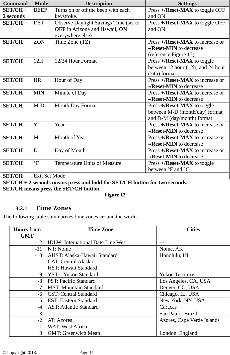 Command  Mode  Description  Settings SET/CH + 2 seconds  BEEP  Turns on or off the beep with each keystroke.  Press +/Reset-MAX to toggle OFF and ON SET/CH  DST  Observe Daylight Savings Time (set to OFF in Arizona and Hawaii, ON everywhere else) Press +/Reset-MAX to toggle OFF and ON SET/CH  ZON  Time Zone (TZ)  Press +/Reset-MAX to increase or -/Reset-MIN to decrease (reference Figure 13). SET/CH  12H  12/24 Hour Format  Press +/Reset-MAX to toggle between 12 hour (12h) and 24 hour (24h) format SET/CH  HR  Hour of Day  Press +/Reset-MAX to increase or -/Reset-MIN to decrease SET/CH  MIN  Minute of Day  Press +/Reset-MAX to increase or -/Reset-MIN to decrease SET/CH  M-D  Month Day Format  Press +/Reset-MAX to toggle between M-D (month/day) format and D-M (day/month) format SET/CH  Y Year  Press +/Reset-MAX to increase or -/Reset-MIN to decrease SET/CH  M Month of Year  Press +/Reset-MAX to increase or -/Reset-MIN to decrease SET/CH  D  Day of Month  Press +/Reset-MAX to increase or -/Reset-MIN to decrease SET/CH  °F  Temperature Units of Measure  Press +/Reset-MAX to toggle between °F and °C SET/CH  Exit Set Mode SET/CH + 2 seconds means press and hold the SET/CH button for two seconds. SET/CH means press the SET/CH button.  Figure 12 3.3.1 TimeZonesThe following table summarizes time zones around the world.  Hours from GMT  Time Zone  Cities -12  IDLW: International Date Line West  --- -11 NT: Nome  Nome, AK -10 AHST: Alaska-Hawaii Standard CAT: Central Alaska HST: Hawaii Standard Honolulu, HI -9 YST:  Yukon Standard  Yukon Territory -8  PST: Pacific Standard  Los Angeles, CA, USA -7  MST: Mountain Standard  Denver, CO, USA -6  CST: Central Standard  Chicago, IL, USA -5  EST: Eastern Standard  New York, NY, USA -4 AST: Atlantic Standard  Caracas -3  ---  São Paulo, Brazil -2  AT: Azores  Azores, Cape Verde Islands -1 WAT: West Africa  --- 0  GMT: Greenwich Mean  London, England ©Copyright 2018.    Page 11 