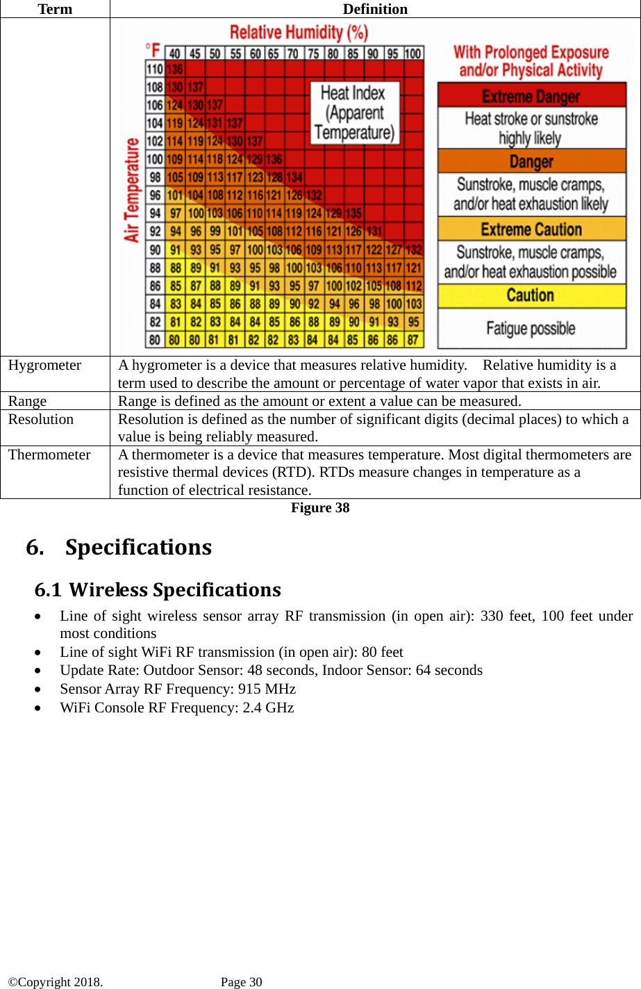 Term Definition Hygrometer  A hygrometer is a device that measures relative humidity.    Relative humidity is a term used to describe the amount or percentage of water vapor that exists in air. Range  Range is defined as the amount or extent a value can be measured. Resolution  Resolution is defined as the number of significant digits (decimal places) to which a value is being reliably measured. Thermometer  A thermometer is a device that measures temperature. Most digital thermometers are resistive thermal devices (RTD). RTDs measure changes in temperature as a function of electrical resistance. Figure 38 6. Specifications6.1 WirelessSpecifications• Line of sight wireless sensor array RF transmission (in open air): 330 feet, 100 feet under most conditions • Line of sight WiFi RF transmission (in open air): 80 feet • Update Rate: Outdoor Sensor: 48 seconds, Indoor Sensor: 64 seconds • Sensor Array RF Frequency: 915 MHz • WiFi Console RF Frequency: 2.4 GHz ©Copyright 2018.    Page 30 