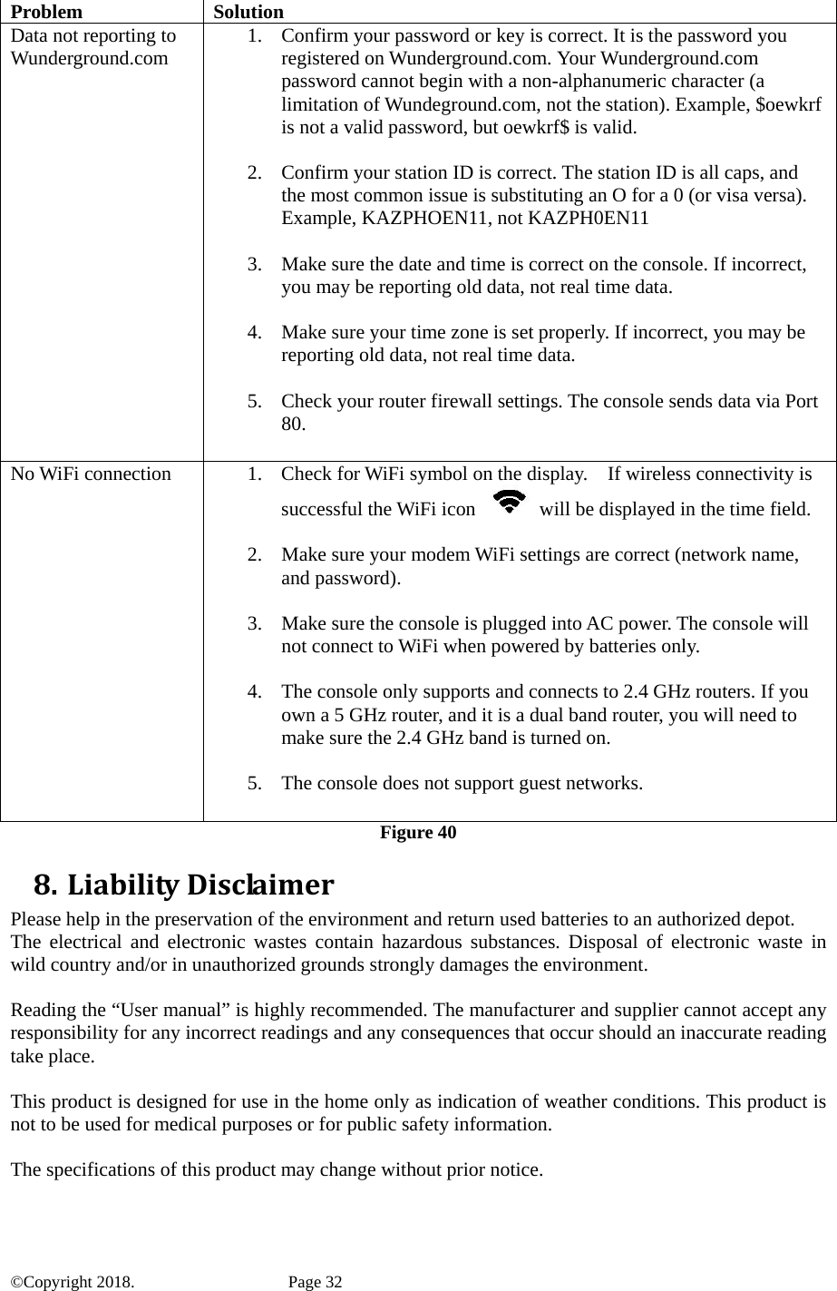 Problem Solution Data not reporting to Wunderground.com  1. Confirm your password or key is correct. It is the password you registered on Wunderground.com. Your Wunderground.com password cannot begin with a non-alphanumeric character (a limitation of Wundeground.com, not the station). Example, $oewkrf is not a valid password, but oewkrf$ is valid.  2. Confirm your station ID is correct. The station ID is all caps, and the most common issue is substituting an O for a 0 (or visa versa). Example, KAZPHOEN11, not KAZPH0EN11  3. Make sure the date and time is correct on the console. If incorrect, you may be reporting old data, not real time data.  4. Make sure your time zone is set properly. If incorrect, you may be reporting old data, not real time data.  5. Check your router firewall settings. The console sends data via Port 80. No WiFi connection  1. Check for WiFi symbol on the display.    If wireless connectivity is successful the WiFi icon    will be displayed in the time field.  2. Make sure your modem WiFi settings are correct (network name, and password).  3. Make sure the console is plugged into AC power. The console will not connect to WiFi when powered by batteries only.  4. The console only supports and connects to 2.4 GHz routers. If you own a 5 GHz router, and it is a dual band router, you will need to make sure the 2.4 GHz band is turned on.  5. The console does not support guest networks. Figure 40 8. LiabilityDisclaimerPlease help in the preservation of the environment and return used batteries to an authorized depot.   The electrical and electronic wastes contain hazardous substances. Disposal of electronic waste in wild country and/or in unauthorized grounds strongly damages the environment.  Reading the “User manual” is highly recommended. The manufacturer and supplier cannot accept any responsibility for any incorrect readings and any consequences that occur should an inaccurate reading take place.  This product is designed for use in the home only as indication of weather conditions. This product is not to be used for medical purposes or for public safety information.  The specifications of this product may change without prior notice.  ©Copyright 2018.    Page 32 