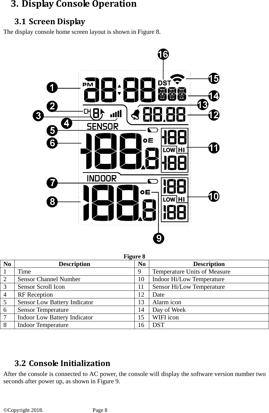 3. DisplayConsoleOperation3.1 ScreenDisplayThe display console home screen layout is shown in Figure 8.    Figure 8 No Description No Description 1  Time  9  Temperature Units of Measure 2  Sensor Channel Number    10 Indoor Hi/Low Temperature   3  Sensor Scroll Icon     11 Sensor Hi/Low Temperature 4 RF Reception  12 Date 5  Sensor Low Battery Indicator  13 Alarm icon 6  Sensor Temperature  14 Day of Week 7  Indoor Low Battery Indicator  15 WIFI icon   8 Indoor Temperature  16 DST    3.2 ConsoleInitializationAfter the console is connected to AC power, the console will display the software version number two seconds after power up, as shown in Figure 9. ©Copyright 2018.    Page 8 