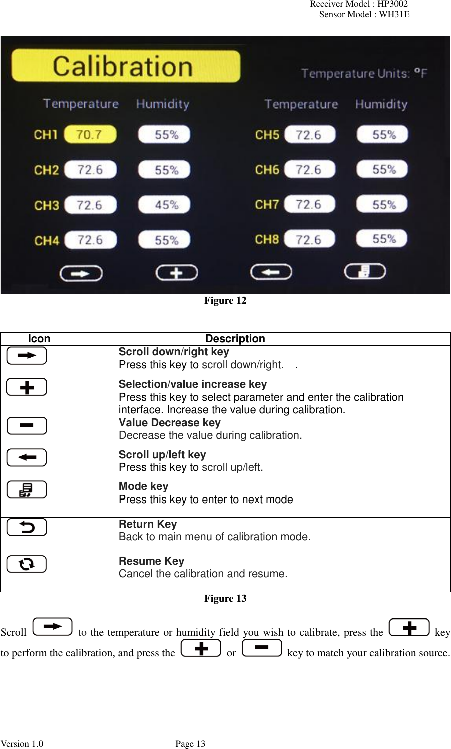 Receiver Model : HP3002 Sensor Model : WH31E  Version 1.0             Page 13  Figure 12   Icon Description  Scroll down/right key Press this key to scroll down/right.    .  Selection/value increase key Press this key to select parameter and enter the calibration interface. Increase the value during calibration.    Value Decrease key Decrease the value during calibration.  Scroll up/left key Press this key to scroll up/left.  Mode key Press this key to enter to next mode  Return Key Back to main menu of calibration mode.  Resume Key Cancel the calibration and resume. Figure 13  Scroll    to the temperature or humidity field you wish to calibrate, press the    key to perform the calibration, and press the    or    key to match your calibration source.  