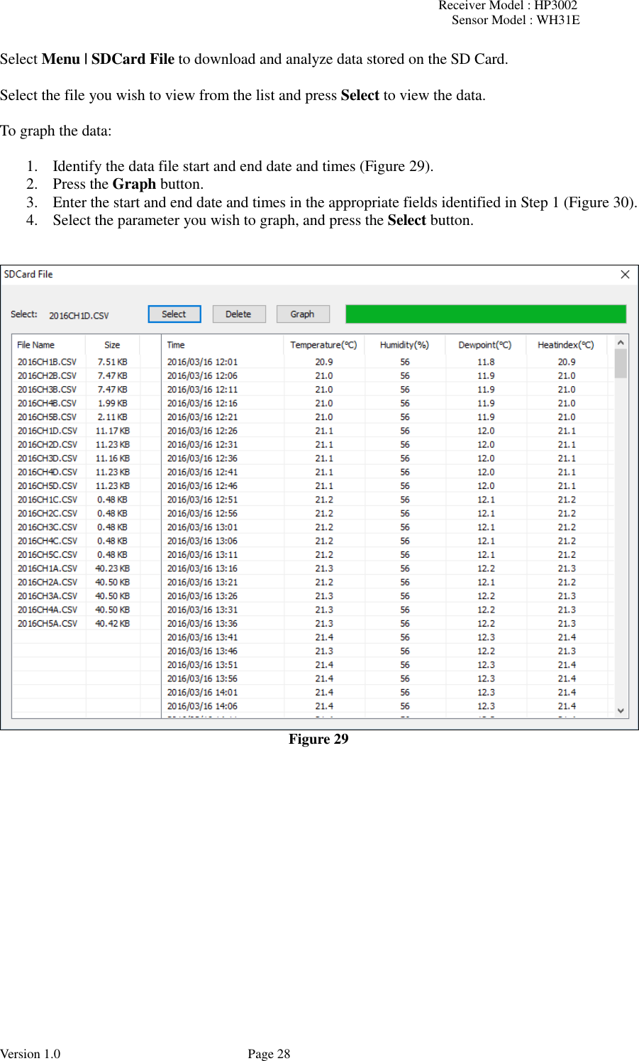 Receiver Model : HP3002 Sensor Model : WH31E  Version 1.0             Page 28 Select Menu | SDCard File to download and analyze data stored on the SD Card.  Select the file you wish to view from the list and press Select to view the data.  To graph the data:  1. Identify the data file start and end date and times (Figure 29). 2. Press the Graph button. 3. Enter the start and end date and times in the appropriate fields identified in Step 1 (Figure 30). 4. Select the parameter you wish to graph, and press the Select button.    Figure 29  