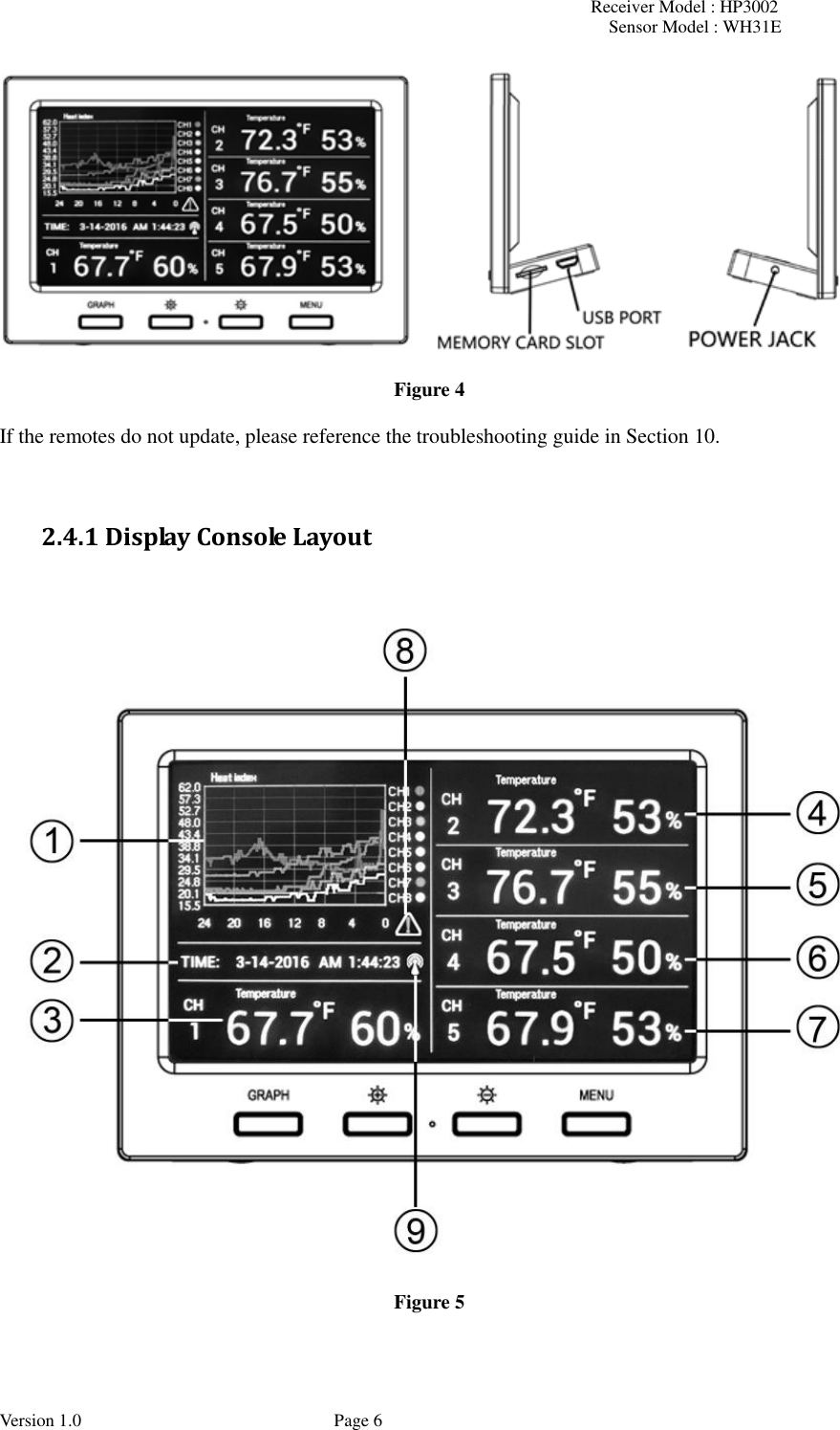 Receiver Model : HP3002 Sensor Model : WH31E  Version 1.0             Page 6   Figure 4  If the remotes do not update, please reference the troubleshooting guide in Section 10.   2.4.1 Display Console Layout   Figure 5  