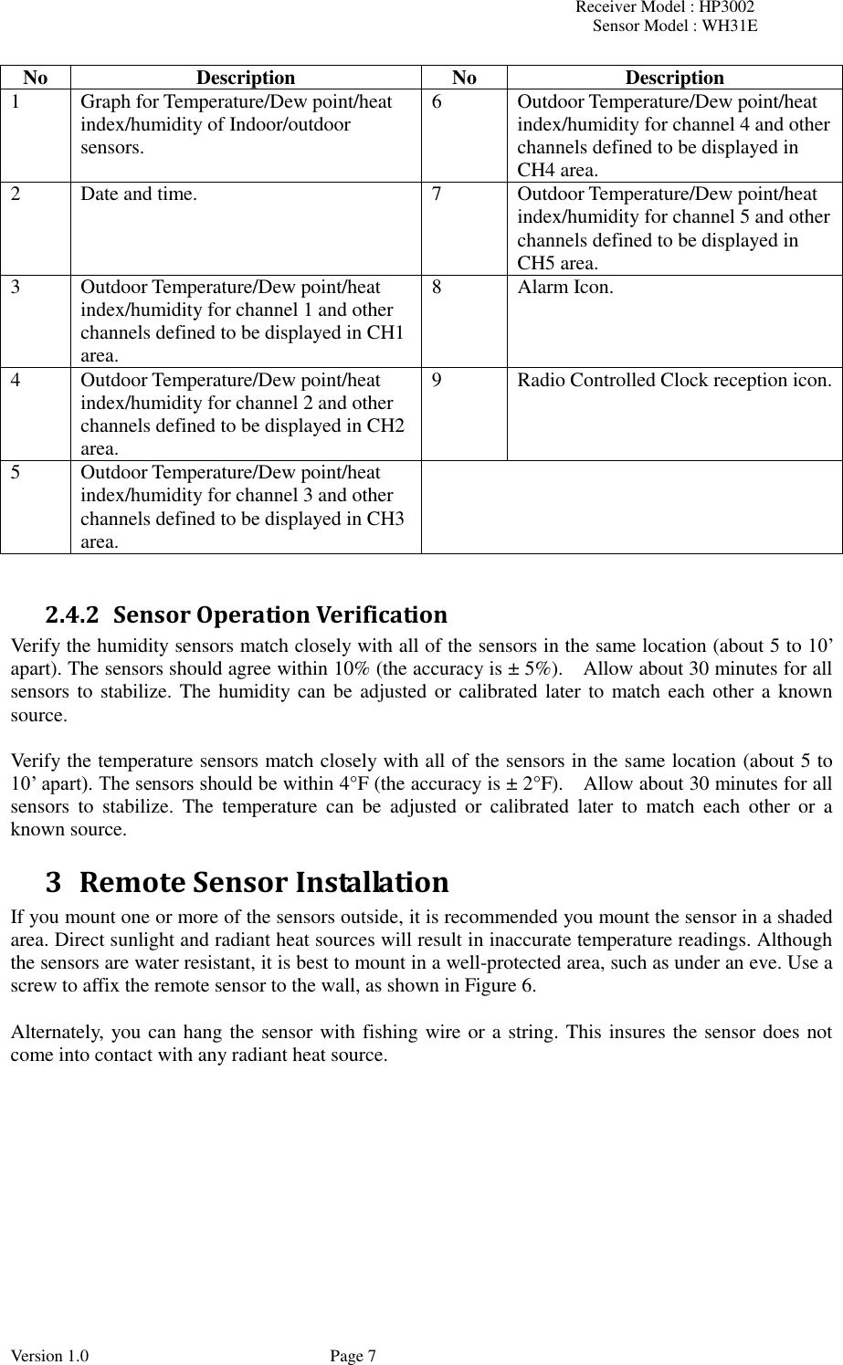 Receiver Model : HP3002 Sensor Model : WH31E  Version 1.0             Page 7 No Description No Description 1 Graph for Temperature/Dew point/heat index/humidity of Indoor/outdoor sensors.  6 Outdoor Temperature/Dew point/heat index/humidity for channel 4 and other channels defined to be displayed in CH4 area. 2 Date and time. 7 Outdoor Temperature/Dew point/heat index/humidity for channel 5 and other channels defined to be displayed in CH5 area. 3 Outdoor Temperature/Dew point/heat index/humidity for channel 1 and other channels defined to be displayed in CH1 area. 8 Alarm Icon. 4 Outdoor Temperature/Dew point/heat index/humidity for channel 2 and other channels defined to be displayed in CH2 area. 9 Radio Controlled Clock reception icon. 5 Outdoor Temperature/Dew point/heat index/humidity for channel 3 and other channels defined to be displayed in CH3 area.   2.4.2 Sensor Operation Verification Verify the humidity sensors match closely with all of the sensors in the same location (about 5 to 10’ apart). The sensors should agree within 10% (the accuracy is ± 5%).  Allow about 30 minutes for all sensors to  stabilize. The humidity can be adjusted or calibrated later to match each  other a  known source.  Verify the temperature sensors match closely with all of the sensors in the same location (about 5 to 10’ apart). The sensors should be within 4°F (the accuracy is ± 2°F).    Allow about 30 minutes for all sensors  to  stabilize.  The  temperature  can  be  adjusted  or  calibrated  later  to  match  each  other  or  a known source. 3 Remote Sensor Installation If you mount one or more of the sensors outside, it is recommended you mount the sensor in a shaded area. Direct sunlight and radiant heat sources will result in inaccurate temperature readings. Although the sensors are water resistant, it is best to mount in a well-protected area, such as under an eve. Use a screw to affix the remote sensor to the wall, as shown in Figure 6.    Alternately, you can hang the sensor with fishing wire or a string. This insures the sensor does not come into contact with any radiant heat source. 