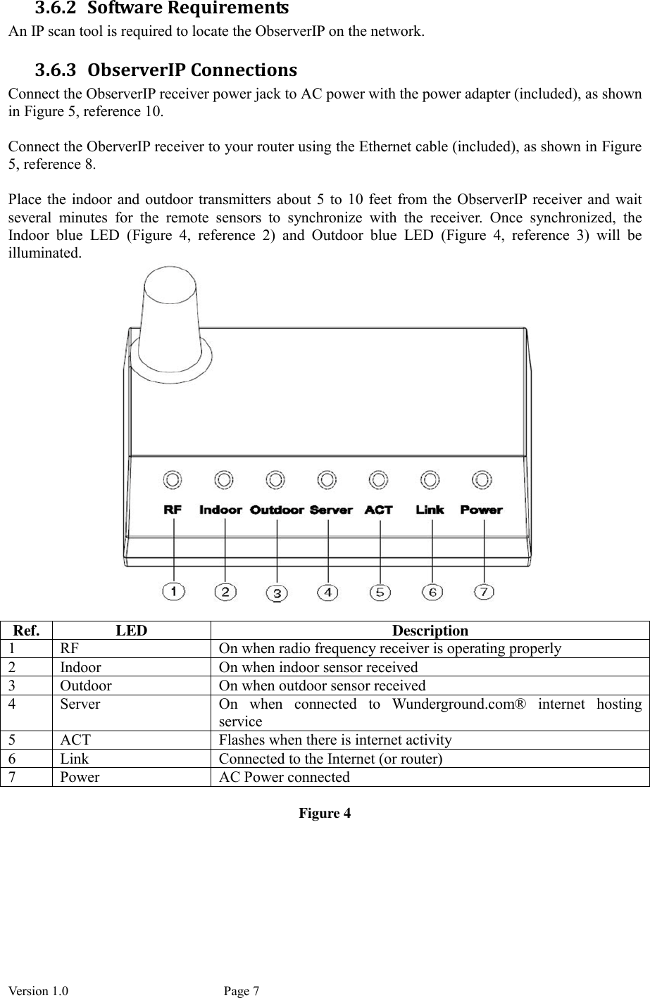 Version 1.0           Page 7 3.6.2 Software Requirements An IP scan tool is required to locate the ObserverIP on the network. 3.6.3 ObserverIP Connections Connect the ObserverIP receiver power jack to AC power with the power adapter (included), as shown in Figure 5, reference 10.  Connect the OberverIP receiver to your router using the Ethernet cable (included), as shown in Figure 5, reference 8.  Place the indoor  and outdoor  transmitters about 5 to 10 feet  from the ObserverIP receiver and wait several  minutes  for  the  remote  sensors  to  synchronize  with  the  receiver.  Once  synchronized,  the Indoor  blue  LED  (Figure  4,  reference  2)  and  Outdoor  blue  LED  (Figure  4,  reference  3)  will  be illuminated.   Ref.  LED  Description 1  RF  On when radio frequency receiver is operating properly 2  Indoor  On when indoor sensor received 3  Outdoor  On when outdoor sensor received 4  Server  On  when  connected  to  Wunderground.com®  internet  hosting service 5  ACT  Flashes when there is internet activity 6  Link  Connected to the Internet (or router) 7  Power  AC Power connected  Figure 4 