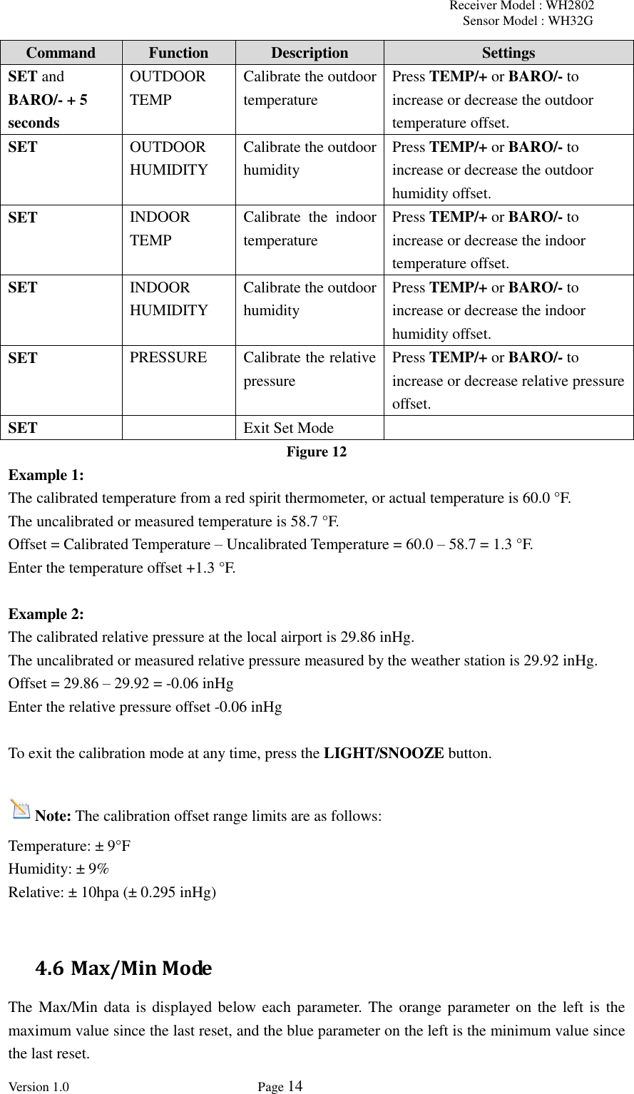 Receiver Model : WH2802 Sensor Model : WH32G Version 1.0             Page 14  Command Function Description Settings SET and BARO/- + 5 seconds OUTDOOR TEMP Calibrate the outdoor temperature Press TEMP/+ or BARO/- to increase or decrease the outdoor temperature offset. SET OUTDOOR HUMIDITY Calibrate the outdoor humidity Press TEMP/+ or BARO/- to increase or decrease the outdoor humidity offset. SET INDOOR TEMP Calibrate  the  indoor temperature Press TEMP/+ or BARO/- to increase or decrease the indoor temperature offset. SET INDOOR HUMIDITY Calibrate the outdoor humidity Press TEMP/+ or BARO/- to increase or decrease the indoor humidity offset. SET PRESSURE Calibrate the relative pressure Press TEMP/+ or BARO/- to increase or decrease relative pressure offset. SET  Exit Set Mode  Figure 12 Example 1: The calibrated temperature from a red spirit thermometer, or actual temperature is 60.0 °F. The uncalibrated or measured temperature is 58.7 °F. Offset = Calibrated Temperature – Uncalibrated Temperature = 60.0 – 58.7 = 1.3 °F. Enter the temperature offset +1.3 °F.  Example 2: The calibrated relative pressure at the local airport is 29.86 inHg. The uncalibrated or measured relative pressure measured by the weather station is 29.92 inHg. Offset = 29.86 – 29.92 = -0.06 inHg Enter the relative pressure offset -0.06 inHg  To exit the calibration mode at any time, press the LIGHT/SNOOZE button.  Note: The calibration offset range limits are as follows: Temperature: ± 9°F Humidity: ± 9% Relative: ± 10hpa (± 0.295 inHg)  4.6 Max/Min Mode The Max/Min data is displayed below each parameter.  The  orange parameter on  the left is the maximum value since the last reset, and the blue parameter on the left is the minimum value since the last reset. 