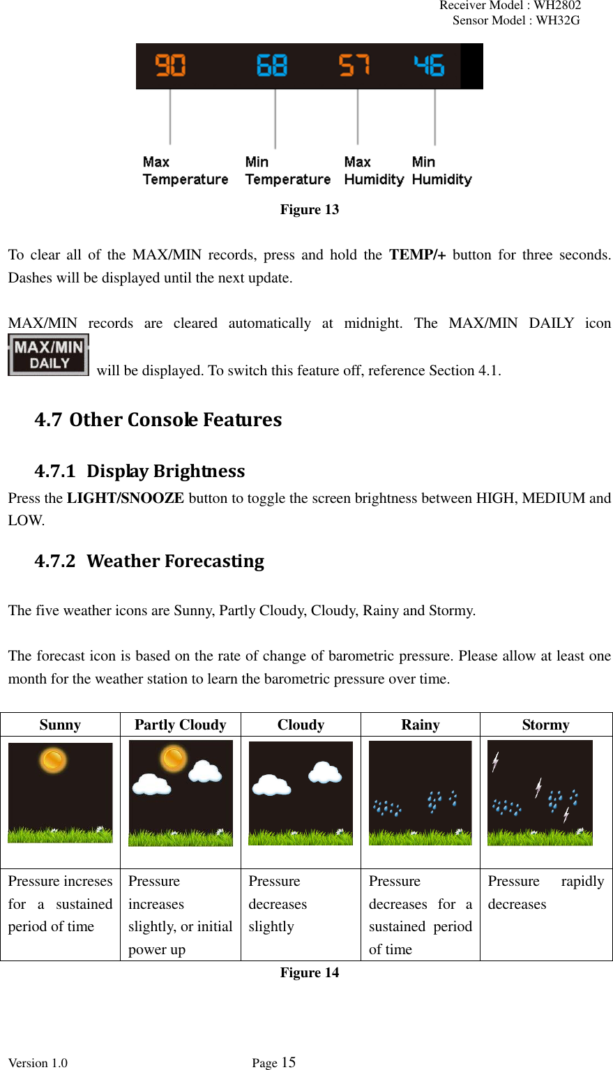 Receiver Model : WH2802 Sensor Model : WH32G Version 1.0             Page 15   Figure 13  To  clear  all  of  the  MAX/MIN  records,  press  and  hold  the  TEMP/+ button  for  three  seconds. Dashes will be displayed until the next update.  MAX/MIN  records  are  cleared  automatically  at  midnight.  The  MAX/MIN  DAILY  icon     will be displayed. To switch this feature off, reference Section 4.1. 4.7 Other Console Features 4.7.1 Display Brightness Press the LIGHT/SNOOZE button to toggle the screen brightness between HIGH, MEDIUM and LOW. 4.7.2 Weather Forecasting  The five weather icons are Sunny, Partly Cloudy, Cloudy, Rainy and Stormy.  The forecast icon is based on the rate of change of barometric pressure. Please allow at least one month for the weather station to learn the barometric pressure over time.  Sunny Partly Cloudy Cloudy Rainy Stormy      Pressure increses for  a  sustained period of time Pressure increases slightly, or initial power up Pressure decreases slightly Pressure decreases  for  a sustained  period of time Pressure  rapidly decreases Figure 14  