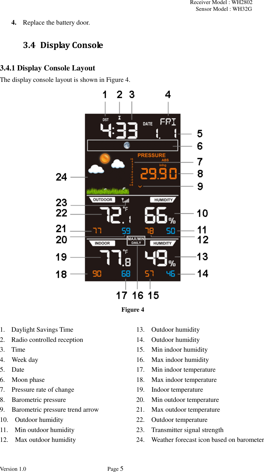 Receiver Model : WH2802 Sensor Model : WH32G Version 1.0             Page 5  4. Replace the battery door. 3.4 Display Console 3.4.1 Display Console Layout The display console layout is shown in Figure 4.  Figure 4  1. Daylight Savings Time 13.    Outdoor humidity 2. Radio controlled reception 14.    Outdoor humidity 3. Time 15.    Min indoor humidity 4.    Week day 16.    Max indoor humidity 5.    Date 17.    Min indoor temperature 6.    Moon phase 18.    Max indoor temperature 7.    Pressure rate of change 19.    Indoor temperature 8.    Barometric pressure 20.    Min outdoor temperature 9.    Barometric pressure trend arrow 21.    Max outdoor temperature 10.    Outdoor humidity 22.    Outdoor temperature 11.    Min outdoor humidity 23.    Transmitter signal strength 12.    Max outdoor humidity 24.    Weather forecast icon based on barometer  