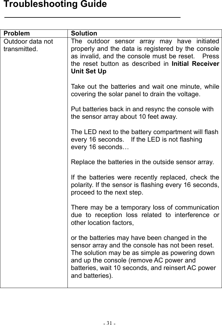 Page 32 of Fine Offset Electronics WH32J Weather Station(transmitter) User Manual 