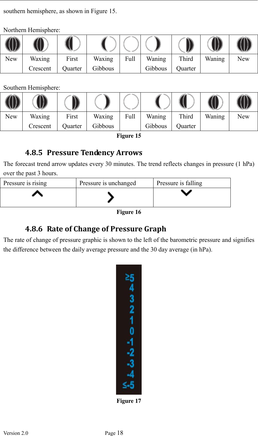  Version 2.0             Page 18  southern hemisphere, as shown in Figure 15.  Northern Hemisphere:            New Waxing Crescent First Quarter Waxing Gibbous Full Waning Gibbous Third Quarter Waning  New  Southern Hemisphere:            New Waxing Crescent First Quarter Waxing Gibbous Full Waning Gibbous Third Quarter Waning  New Figure 15 4.8.5 Pressure Tendency Arrows The forecast trend arrow updates every 30 minutes. The trend reflects changes in pressure (1 hPa) over the past 3 hours. Pressure is rising Pressure is unchanged Pressure is falling    Figure 16 4.8.6 Rate of Change of Pressure Graph The rate of change of pressure graphic is shown to the left of the barometric pressure and signifies the difference between the daily average pressure and the 30 day average (in hPa).   Figure 17 