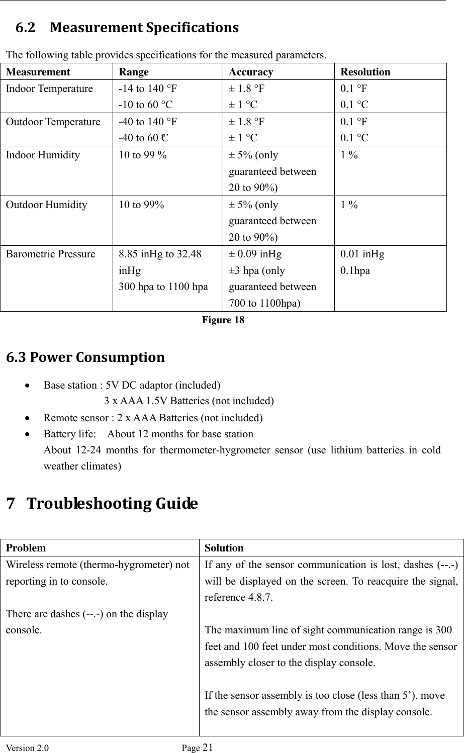  Version 2.0             Page 21  6.2 Measurement Specifications The following table provides specifications for the measured parameters. Measurement Range Accuracy Resolution Indoor Temperature -14 to 140 °F -10 to 60 °C ±  1.8 °F ±  1 °C 0.1 °F 0.1 °C Outdoor Temperature -40 to 140 °F -40 to 60 °C  ±  1.8 °F ±  1 °C 0.1 °F 0.1 °C Indoor Humidity 10 to 99 % ± 5% (only guaranteed between 20 to 90%) 1 % Outdoor Humidity 10 to 99% ± 5% (only guaranteed between 20 to 90%) 1 % Barometric Pressure 8.85 inHg to 32.48 inHg 300 hpa to 1100 hpa   ± 0.09 inHg ±3 hpa (only guaranteed between 700 to 1100hpa) 0.01 inHg 0.1hpa Figure 18 6.3 Power Consumption  Base station : 5V DC adaptor (included)                       3 x AAA 1.5V Batteries (not included)  Remote sensor : 2 x AAA Batteries (not included)  Battery life:    About 12 months for base station   About  12-24  months  for  thermometer-hygrometer  sensor  (use  lithium  batteries  in  cold weather climates) 7 Troubleshooting Guide  Problem Solution Wireless remote (thermo-hygrometer) not reporting in to console.  There are dashes (--.-) on the display console. If any of the sensor  communication is lost, dashes (--.-) will be displayed on the screen. To reacquire the signal, reference 4.8.7.  The maximum line of sight communication range is 300 feet and 100 feet under most conditions. Move the sensor assembly closer to the display console.  If the sensor assembly is too close (less than 5’), move the sensor assembly away from the display console.  