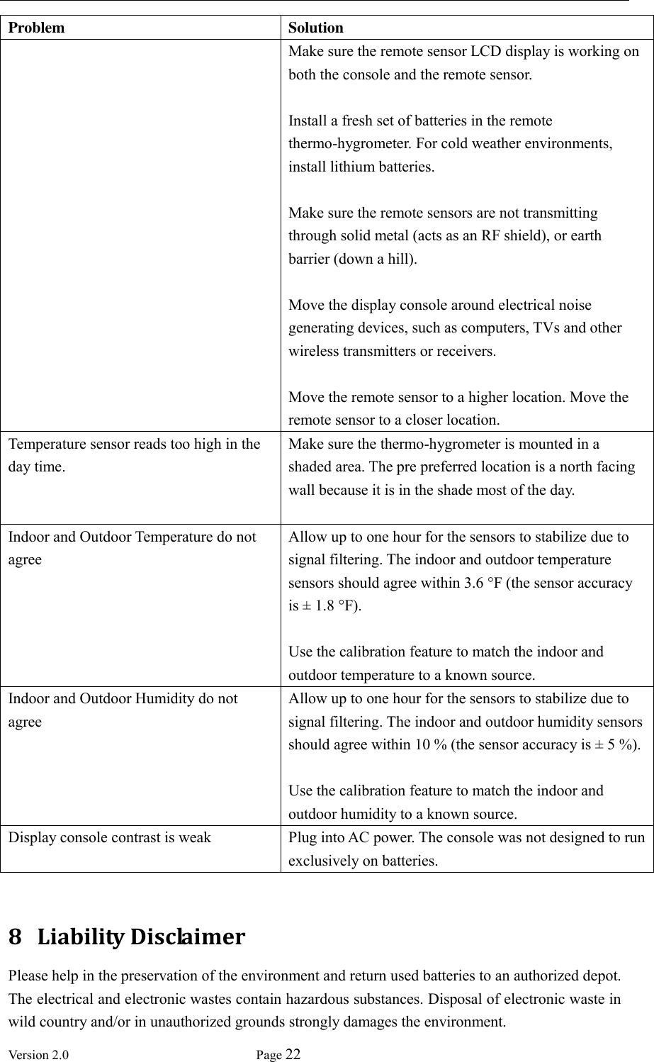  Version 2.0             Page 22  Problem Solution Make sure the remote sensor LCD display is working on both the console and the remote sensor.  Install a fresh set of batteries in the remote thermo-hygrometer. For cold weather environments, install lithium batteries.  Make sure the remote sensors are not transmitting through solid metal (acts as an RF shield), or earth barrier (down a hill).  Move the display console around electrical noise generating devices, such as computers, TVs and other wireless transmitters or receivers.  Move the remote sensor to a higher location. Move the remote sensor to a closer location. Temperature sensor reads too high in the day time. Make sure the thermo-hygrometer is mounted in a shaded area. The pre preferred location is a north facing wall because it is in the shade most of the day.      Indoor and Outdoor Temperature do not agree Allow up to one hour for the sensors to stabilize due to signal filtering. The indoor and outdoor temperature sensors should agree within 3.6 °F (the sensor accuracy is ±  1.8 °F).  Use the calibration feature to match the indoor and outdoor temperature to a known source. Indoor and Outdoor Humidity do not agree Allow up to one hour for the sensors to stabilize due to signal filtering. The indoor and outdoor humidity sensors should agree within 10 % (the sensor accuracy is ±  5 %).  Use the calibration feature to match the indoor and outdoor humidity to a known source. Display console contrast is weak Plug into AC power. The console was not designed to run exclusively on batteries.  8 Liability Disclaimer Please help in the preservation of the environment and return used batteries to an authorized depot.   The electrical and electronic wastes contain hazardous substances. Disposal of electronic waste in wild country and/or in unauthorized grounds strongly damages the environment. 