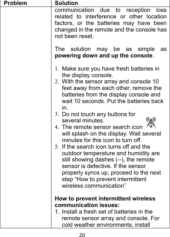 Page 20 of Fine Offset Electronics WH40B Rain Gauge(Transmitter) User Manual 