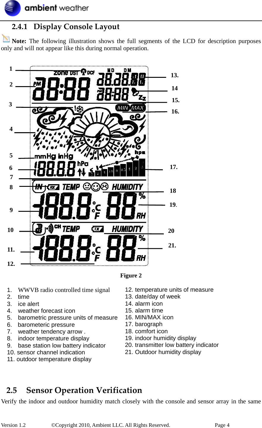  Version 1.2     ©Copyright 2010, Ambient LLC. All Rights Reserved.        Page 4 2.4.1 DisplayConsoleLayoutNote: The following illustration shows the full segments of the LCD for description purposes only and will not appear like this during normal operation.   Figure 2  1.  WWVB radio controlled time signal 2.  time 3.  ice alert 4.    weather forecast icon 5.    barometric pressure units of measure6. barometeric pressure 7.  weather tendency arrow . 8.  indoor temperature display 9.    base station low battery indicator 10. sensor channel indication 11. outdoor temperature display 12. temperature units of measure 13. date/day of week 14. alarm icon 15. alarm time 16. MIN/MAX icon 17. barograph 18. comfort icon 19. indoor humidity display 20. transmitter low battery indicator 21. Outdoor humidity display   2.5 SensorOperationVerificationVerify the indoor and outdoor humidity match closely with the console and sensor array in the same 12316. 654 17.1413.18 715. 891011. 19. 20 21. 12. 