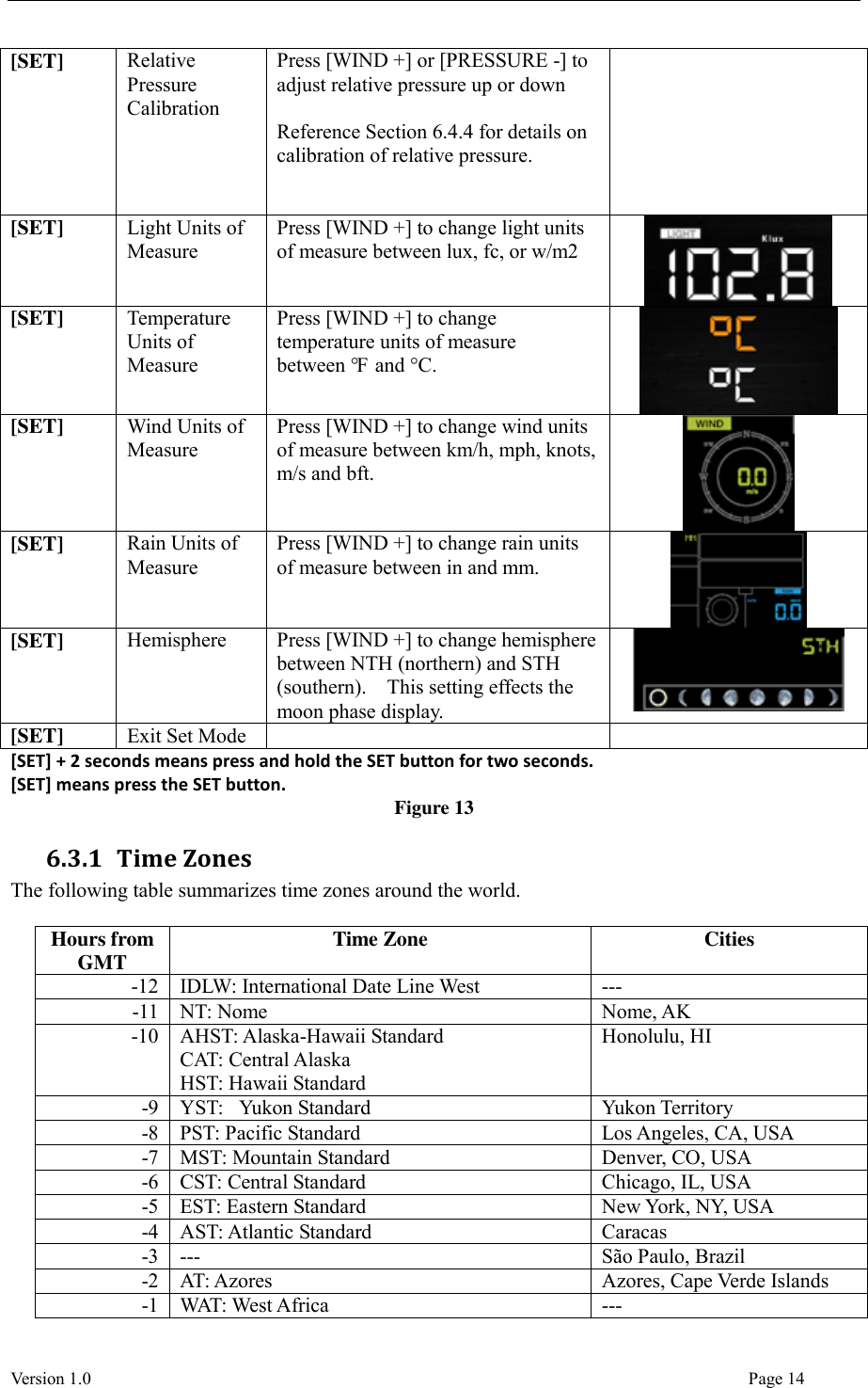  Version 1.0                                                                                                                                  Page 14 [SET] Relative Pressure Calibration Press [WIND +] or [PRESSURE -] to adjust relative pressure up or down  Reference Section 6.4.4 for details on calibration of relative pressure.   [SET] Light Units of Measure Press [WIND +] to change light units of measure between lux, fc, or w/m2  [SET] Temperature Units of Measure Press [WIND +] to change temperature units of measure between °F  and °C.    [SET] Wind Units of Measure Press [WIND +] to change wind units of measure between km/h, mph, knots, m/s and bft.  [SET] Rain Units of Measure Press [WIND +] to change rain units of measure between in and mm.  [SET] Hemisphere Press [WIND +] to change hemisphere between NTH (northern) and STH (southern).  This setting effects the moon phase display.  [SET] Exit Set Mode   [SET] + 2 seconds means press and hold the SET button for two seconds. [SET] means press the SET button. Figure 13 6.3.1 Time Zones The following table summarizes time zones around the world.  Hours from GMT Time Zone Cities -12 IDLW: International Date Line West --- -11 NT: Nome Nome, AK -10 AHST: Alaska-Hawaii Standard CAT: Central Alaska HST: Hawaii Standard Honolulu, HI -9 YST:   Yukon Standard Yukon Territory -8 PST: Pacific Standard Los Angeles, CA, USA -7 MST: Mountain Standard Denver, CO, USA -6 CST: Central Standard Chicago, IL, USA -5 EST: Eastern Standard New York, NY, USA -4 AST: Atlantic Standard Caracas -3 --- São Paulo, Brazil -2 AT: Azores Azores, Cape Verde Islands -1 WAT: West Africa --- 