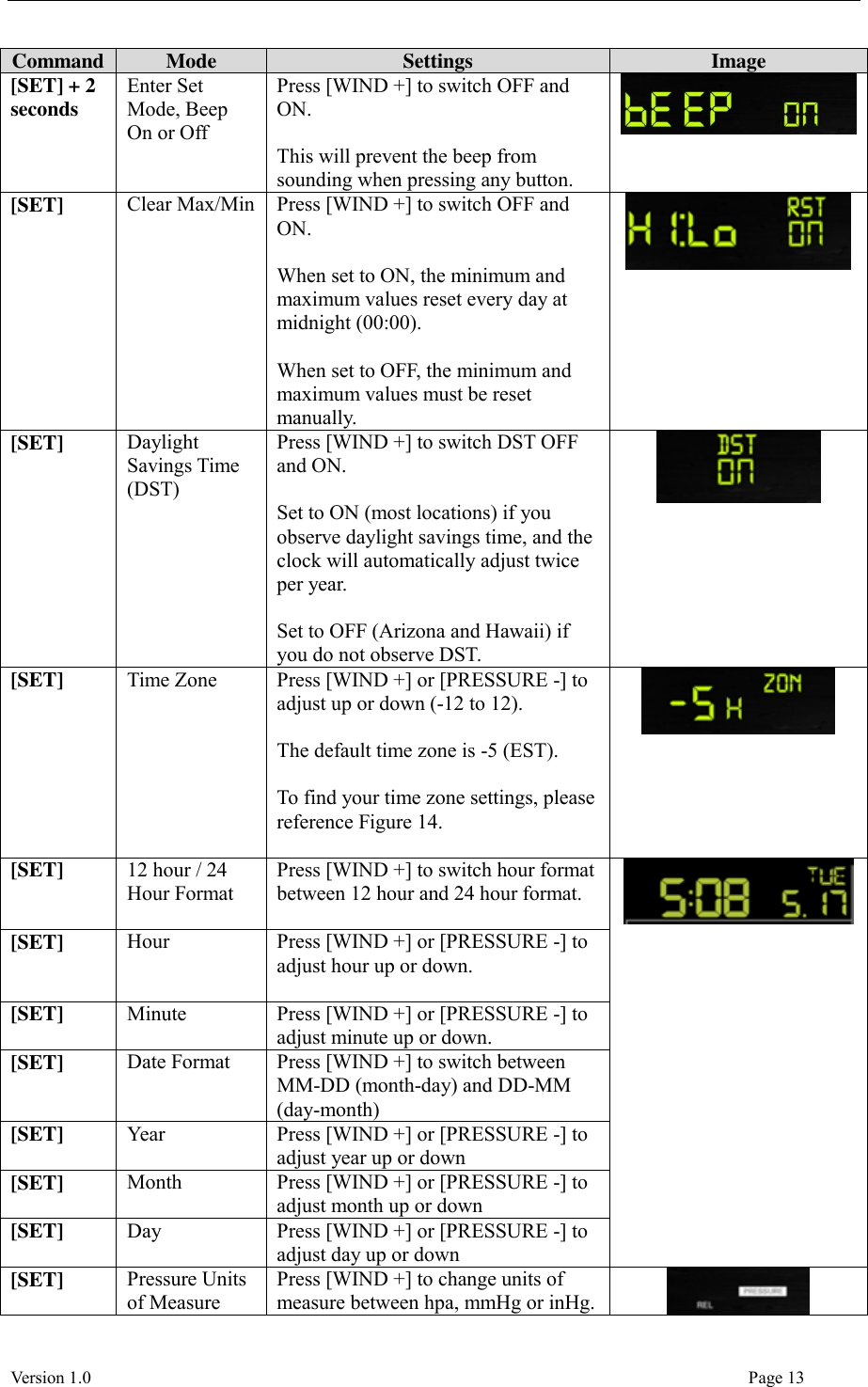  Version 1.0                                                                                                                                  Page 13 Command Mode Settings Image [SET] + 2 seconds Enter Set Mode, Beep On or Off Press [WIND +] to switch OFF and ON.    This will prevent the beep from sounding when pressing any button.  [SET]   Clear Max/Min Press [WIND +] to switch OFF and ON.    When set to ON, the minimum and maximum values reset every day at midnight (00:00).  When set to OFF, the minimum and maximum values must be reset manually.  [SET] Daylight Savings Time (DST) Press [WIND +] to switch DST OFF and ON.  Set to ON (most locations) if you observe daylight savings time, and the clock will automatically adjust twice per year.  Set to OFF (Arizona and Hawaii) if you do not observe DST.  [SET] Time Zone Press [WIND +] or [PRESSURE -] to adjust up or down (-12 to 12).  The default time zone is -5 (EST).  To find your time zone settings, please reference Figure 14.   [SET] 12 hour / 24 Hour Format Press [WIND +] to switch hour format between 12 hour and 24 hour format.   [SET] Hour Press [WIND +] or [PRESSURE -] to adjust hour up or down.  [SET] Minute Press [WIND +] or [PRESSURE -] to adjust minute up or down. [SET] Date Format Press [WIND +] to switch between MM-DD (month-day) and DD-MM (day-month) [SET] Year Press [WIND +] or [PRESSURE -] to adjust year up or down [SET] Month Press [WIND +] or [PRESSURE -] to adjust month up or down [SET] Day Press [WIND +] or [PRESSURE -] to adjust day up or down [SET] Pressure Units of Measure Press [WIND +] to change units of measure between hpa, mmHg or inHg.  