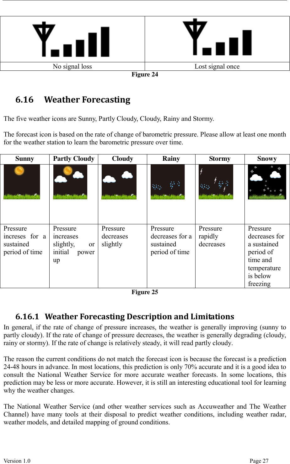  Version 1.0                                                                                                                                  Page 27   No signal loss Lost signal once Figure 24  6.16   Weather Forecasting  The five weather icons are Sunny, Partly Cloudy, Cloudy, Rainy and Stormy.  The forecast icon is based on the rate of change of barometric pressure. Please allow at least one month for the weather station to learn the barometric pressure over time.  Sunny Partly Cloudy Cloudy Rainy Stormy Snowy       Pressure increses  for  a sustained period of time Pressure increases slightly,  or initial  power up Pressure decreases slightly Pressure decreases for a sustained period of time Pressure rapidly decreases Pressure decreases for a sustained period of time and temperature is below freezing Figure 25  6.16.1 Weather Forecasting Description and Limitations In general, if the rate of change of pressure increases, the weather is generally improving (sunny to partly cloudy). If the rate of change of pressure decreases, the weather is generally degrading (cloudy, rainy or stormy). If the rate of change is relatively steady, it will read partly cloudy.  The reason the current conditions do not match the forecast icon is because the forecast is a prediction 24-48 hours in advance. In most locations, this prediction is only 70% accurate and it is a good idea to consult the National Weather  Service for more  accurate weather  forecasts. In  some  locations,  this prediction may be less or more accurate. However, it is still an interesting educational tool for learning why the weather changes.  The National Weather Service (and other weather services such  as Accuweather and The  Weather Channel) have many tools  at their disposal to predict  weather conditions, including weather radar, weather models, and detailed mapping of ground conditions.  