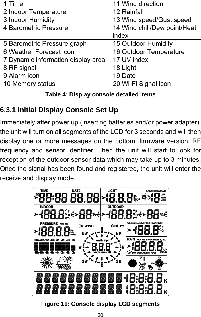 Page 20 of Fine Offset Electronics WH69C Wireless weather station(Transmitter) User Manual WH2320C  WH69C 433MHz US manual