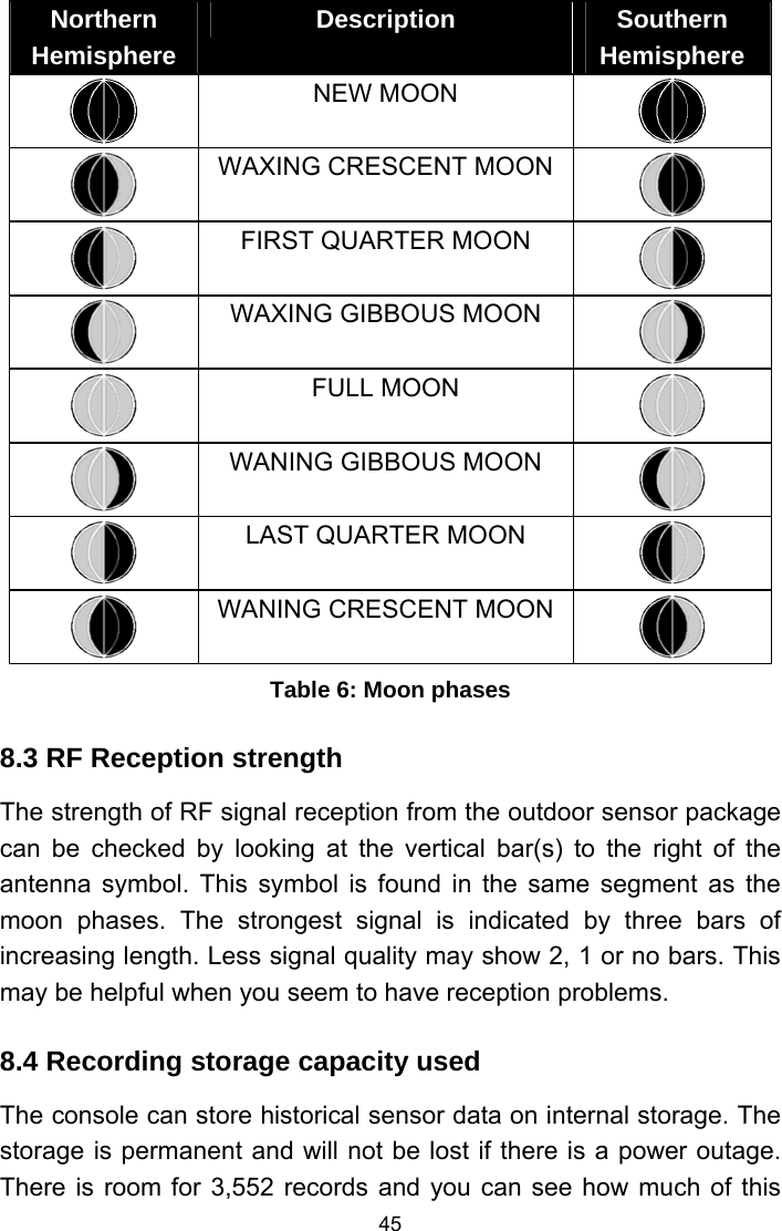 Page 45 of Fine Offset Electronics WH69C Wireless weather station(Transmitter) User Manual WH2320C  WH69C 433MHz US manual