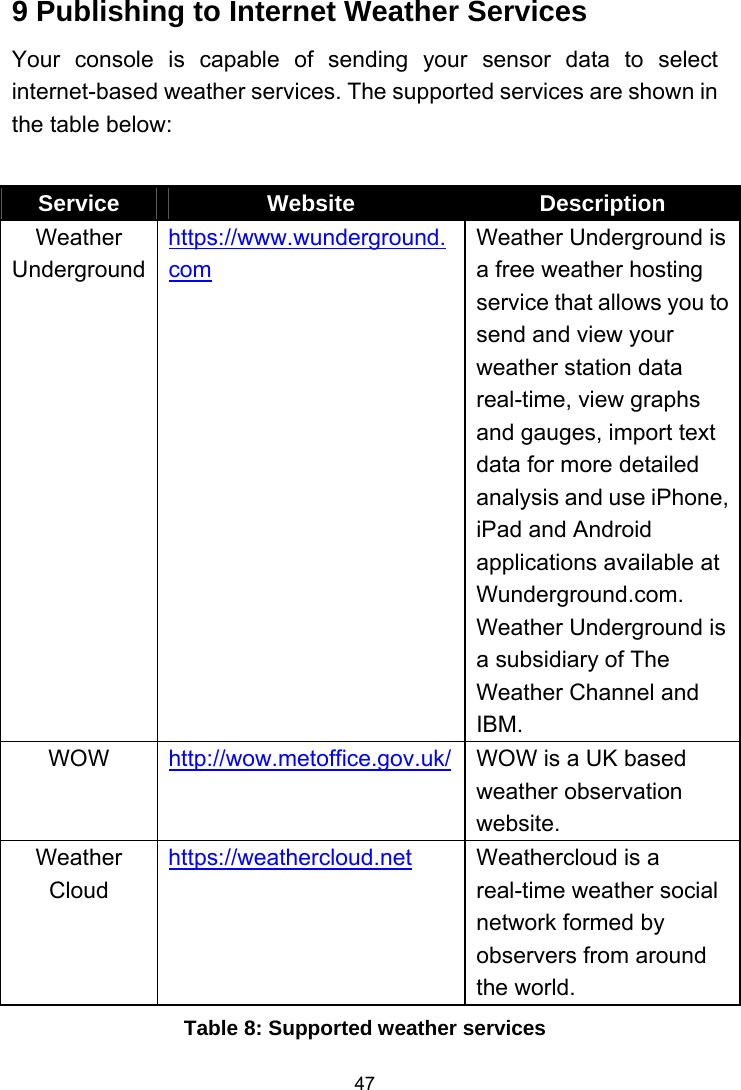 Page 47 of Fine Offset Electronics WH69C Wireless weather station(Transmitter) User Manual WH2320C  WH69C 433MHz US manual