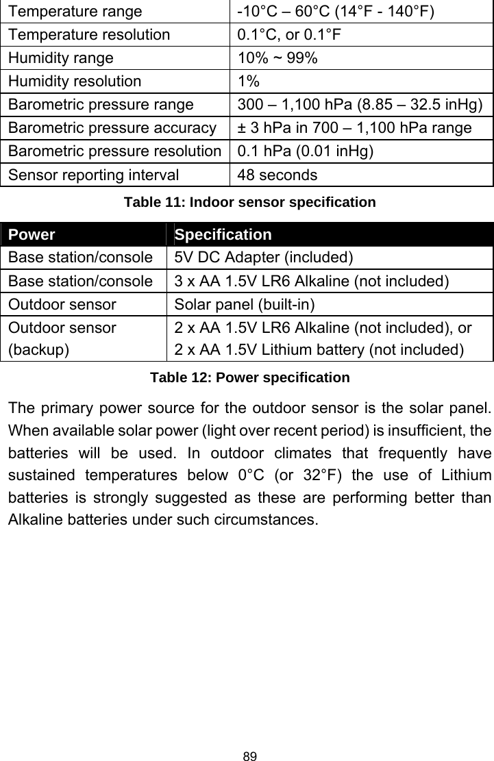 Page 89 of Fine Offset Electronics WH69C Wireless weather station(Transmitter) User Manual WH2320C  WH69C 433MHz US manual