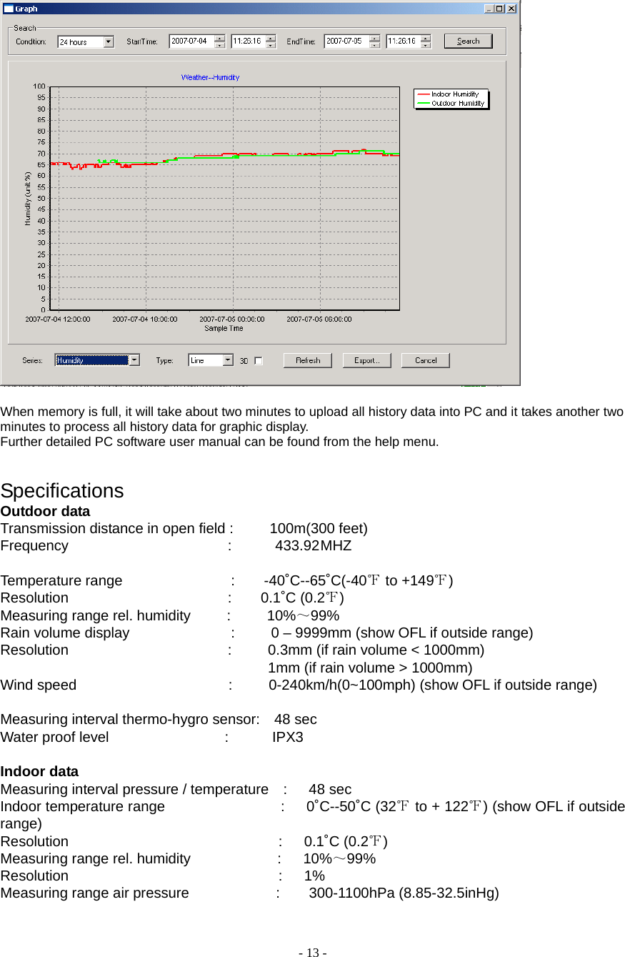  - 13 -     When memory is full, it will take about two minutes to upload all history data into PC and it takes another two minutes to process all history data for graphic display. Further detailed PC software user manual can be found from the help menu.   Specifications Outdoor data Transmission distance in open field :     100m(300 feet)    Frequency                      :      433.92 MHZ  Temperature range               :    -40˚C--65˚C(-40℉ to +149℉)  Resolution                      :    0.1˚C (0.2℉) Measuring range rel. humidity     :     10%～99%  Rain volume display              :     0 – 9999mm (show OFL if outside range) Resolution                      :     0.3mm (if rain volume &lt; 1000mm)                                      1mm (if rain volume &gt; 1000mm) Wind speed                     :     0-240km/h(0~100mph) (show OFL if outside range)  Measuring interval thermo-hygro sensor:    48 sec Water proof level                :      IPX3  Indoor data Measuring interval pressure / temperature    :      48 sec Indoor temperature range                :   0˚C--50˚C (32℉ to + 122℉) (show OFL if outside range) Resolution                             :   0.1˚C (0.2℉) Measuring range rel. humidity            :   10%～99% Resolution                             :   1% Measuring range air pressure            :    300-1100hPa (8.85-32.5inHg) 