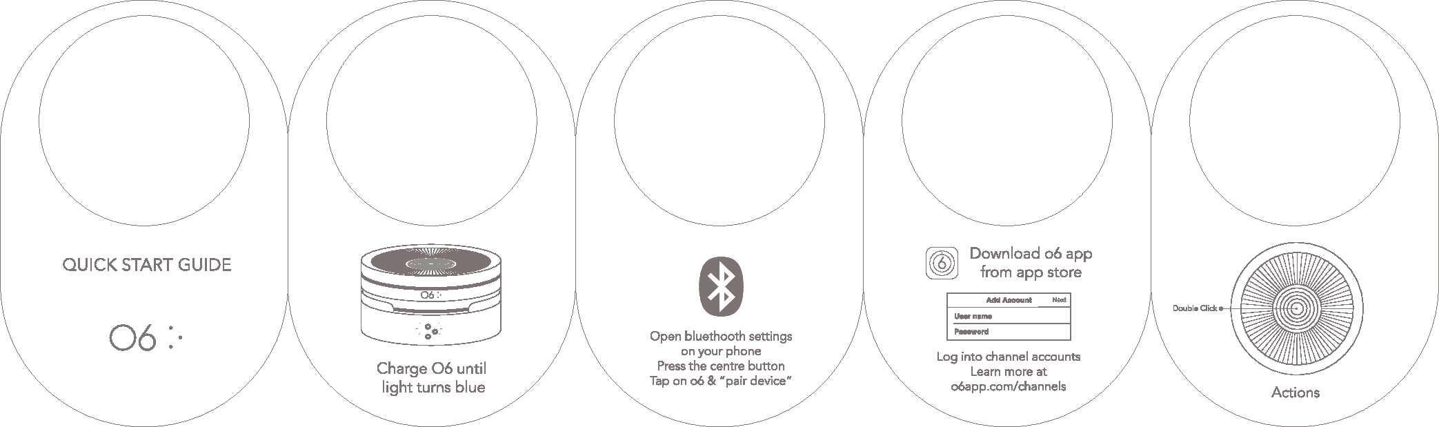Fingertips Lab O6M01 O6 User Manual O6 QSG outlined ai