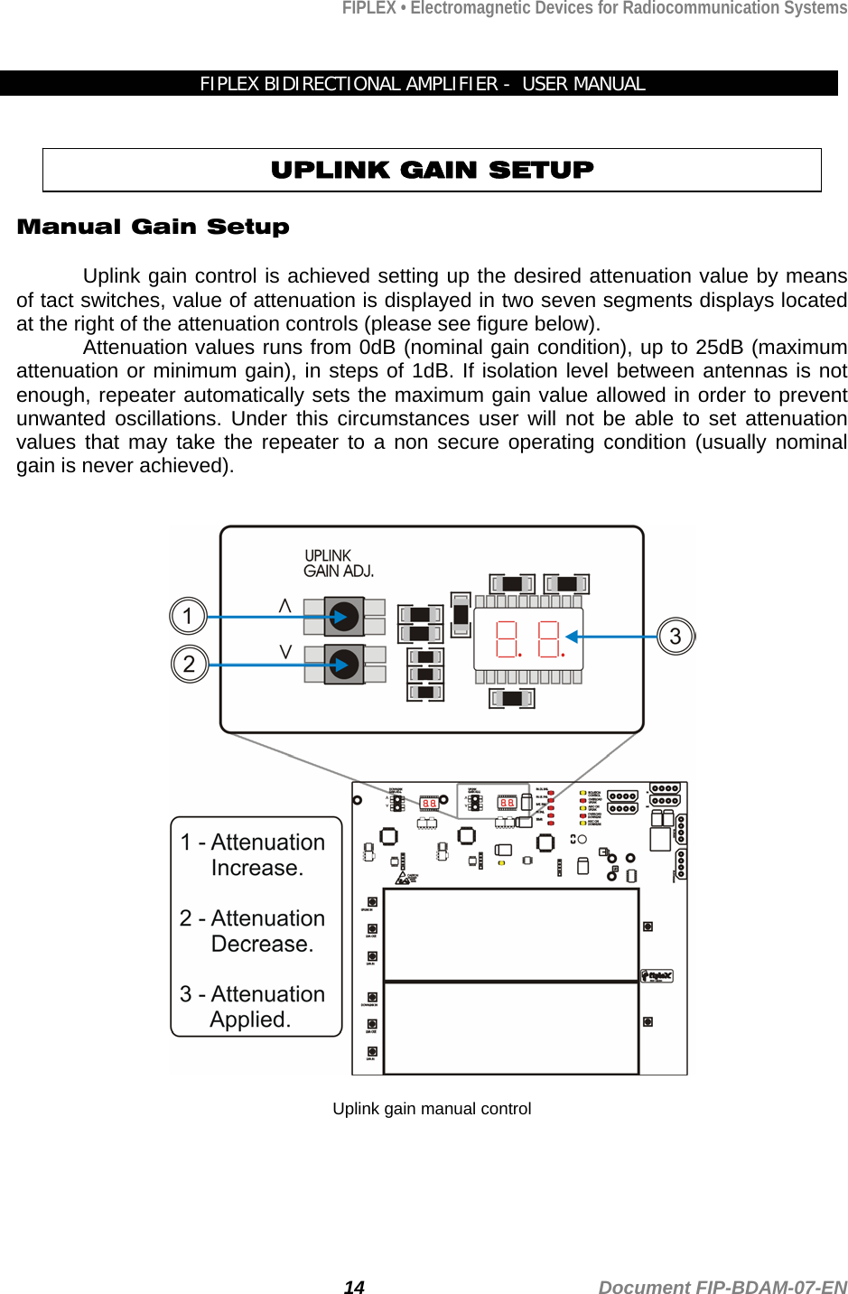 FIPLEX • Electromagnetic Devices for Radiocommunication Systems   FIPLEX BIDIRECTIONAL AMPLIFIER -  USER MANUAL  UPLINK GAIN SETUP  Manual Gain Setup  Uplink gain control is achieved setting up the desired attenuation value by means of tact switches, value of attenuation is displayed in two seven segments displays located at the right of the attenuation controls (please see figure below).  Attenuation values runs from 0dB (nominal gain condition), up to 25dB (maximum attenuation or minimum gain), in steps of 1dB. If isolation level between antennas is not enough, repeater automatically sets the maximum gain value allowed in order to prevent unwanted oscillations. Under this circumstances user will not be able to set attenuation values that may take the repeater to a non secure operating condition (usually nominal gain is never achieved).      Uplink gain manual control    14                                             Document FIP-BDAM-07-EN 