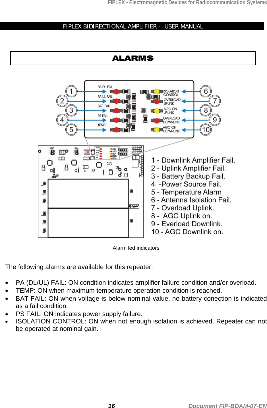 FIPLEX • Electromagnetic Devices for Radiocommunication Systems   FIPLEX BIDIRECTIONAL AMPLIFIER -  USER MANUAL   ALARMS     Alarm led indicators   The following alarms are available for this repeater:  •  PA (DL/UL) FAIL: ON condition indicates amplifier failure condition and/or overload.  •  TEMP: ON when maximum temperature operation condition is reached. •  BAT FAIL: ON when voltage is below nominal value, no battery conection is indicated as a fail condition. •  PS FAIL: ON indicates power supply failure. • ISOLATION CONTROL: ON when not enough isolation is achieved. Repeater can not be operated at nominal gain.   16                                             Document FIP-BDAM-07-EN 