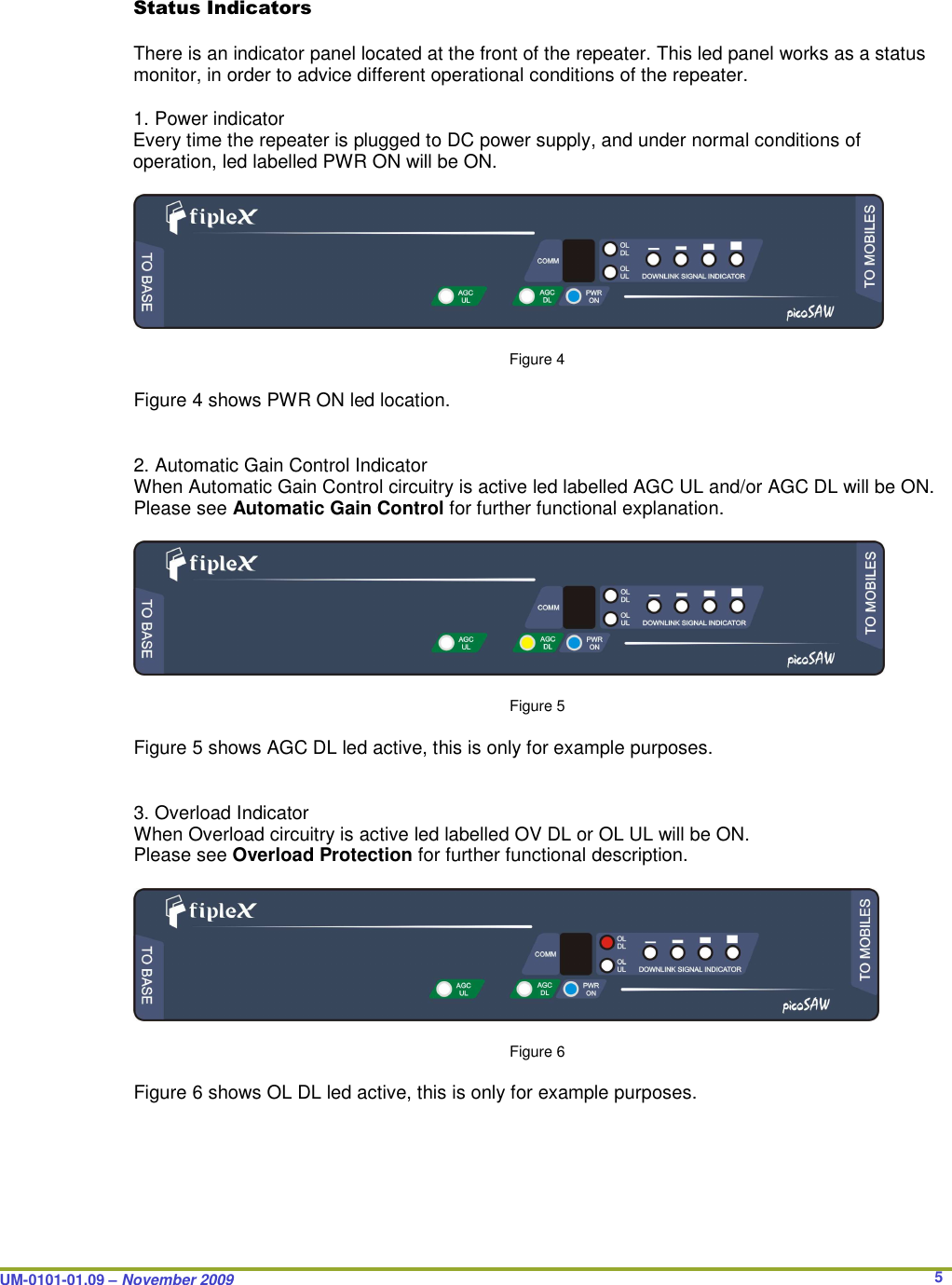  UM-0101-01.09 – November 2009       5Status Indicators  There is an indicator panel located at the front of the repeater. This led panel works as a status monitor, in order to advice different operational conditions of the repeater.  1. Power indicator Every time the repeater is plugged to DC power supply, and under normal conditions of operation, led labelled PWR ON will be ON.    Figure 4  Figure 4 shows PWR ON led location.   2. Automatic Gain Control Indicator When Automatic Gain Control circuitry is active led labelled AGC UL and/or AGC DL will be ON. Please see Automatic Gain Control for further functional explanation.    Figure 5  Figure 5 shows AGC DL led active, this is only for example purposes.   3. Overload Indicator When Overload circuitry is active led labelled OV DL or OL UL will be ON. Please see Overload Protection for further functional description.    Figure 6  Figure 6 shows OL DL led active, this is only for example purposes.      