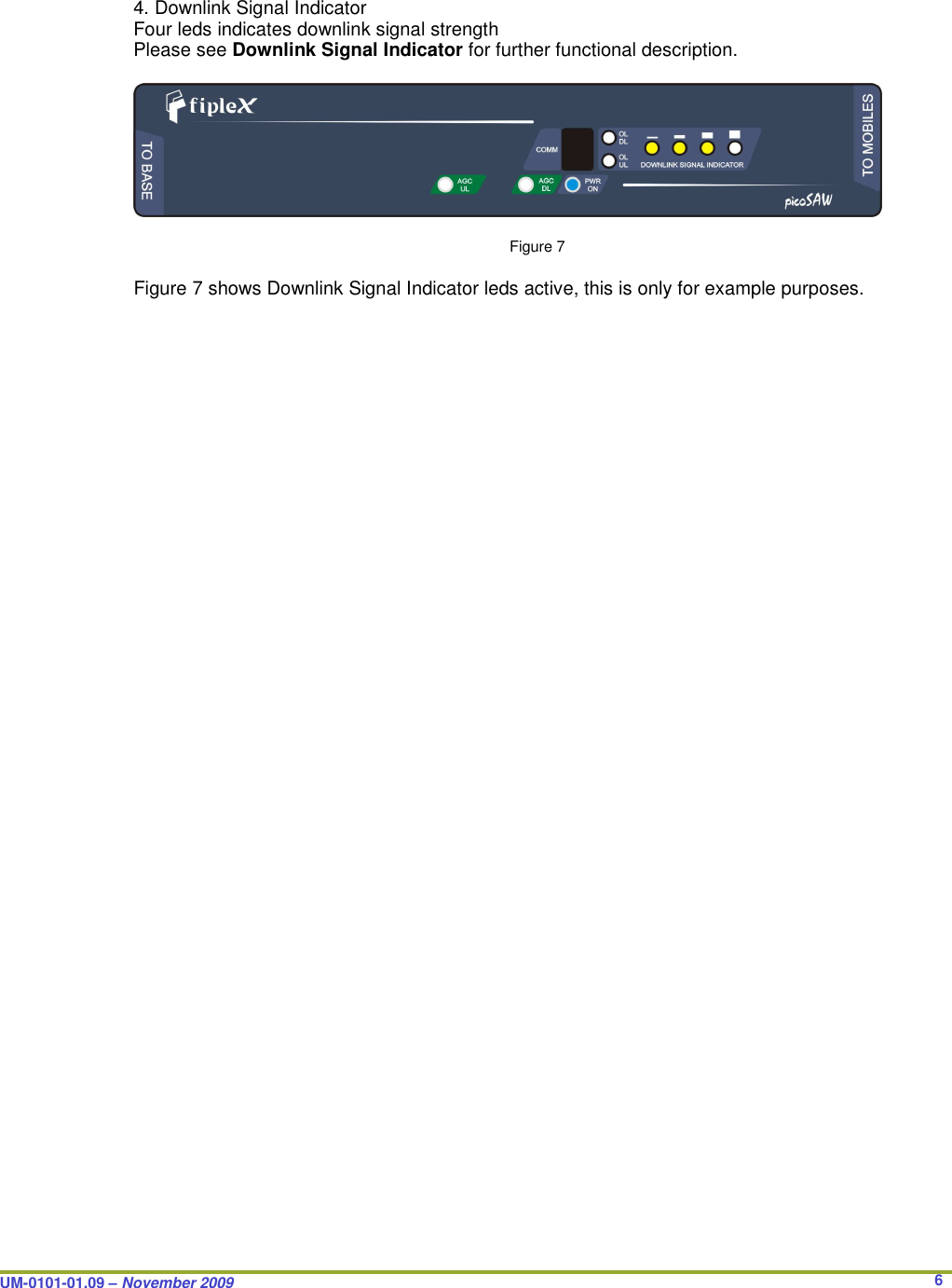 UM-0101-01.09 – November 2009       64. Downlink Signal Indicator Four leds indicates downlink signal strength Please see Downlink Signal Indicator for further functional description.    Figure 7  Figure 7 shows Downlink Signal Indicator leds active, this is only for example purposes.   