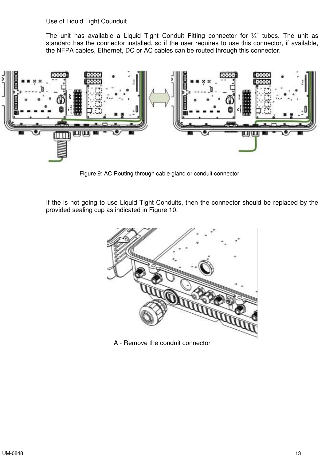   UM-0848      13 Use of Liquid Tight Counduit  The  unit  has  available  a  Liquid  Tight  Conduit  Fitting  connector  for  ¾”  tubes.  The  unit  as standard has the connector installed, so if the user requires to use this connector, if available, the NFPA cables, Ethernet, DC or AC cables can be routed through this connector.    VSWR Repeater FailVSWR Repeater Fail  Figure 9; AC Routing through cable gland or conduit connector    If the is not going to use Liquid Tight Conduits, then the connector should be replaced by the provided sealing cup as indicated in Figure 10.       A - Remove the conduit connector  