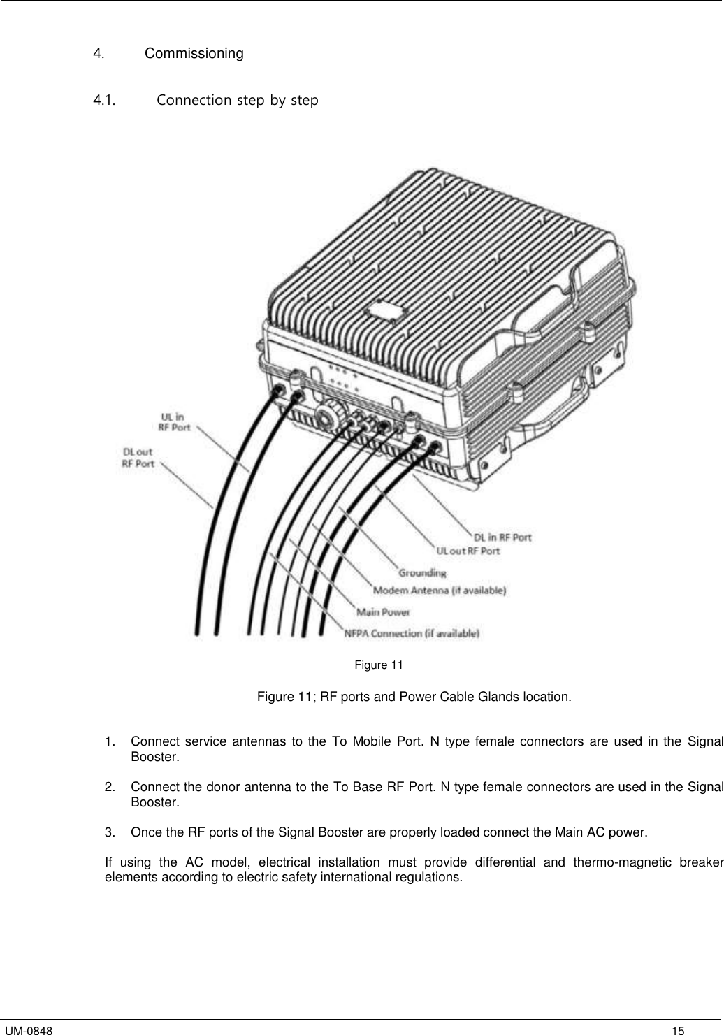   UM-0848      15 4.  Commissioning  4.1. Connection step by step     Figure 11  Figure 11; RF ports and Power Cable Glands location.   1.  Connect service  antennas to the  To Mobile  Port.  N  type  female connectors are used  in the  Signal Booster.  2.  Connect the donor antenna to the To Base RF Port. N type female connectors are used in the Signal Booster.  3.  Once the RF ports of the Signal Booster are properly loaded connect the Main AC power.  If  using  the  AC  model,  electrical  installation  must  provide  differential  and  thermo-magnetic  breaker elements according to electric safety international regulations.   