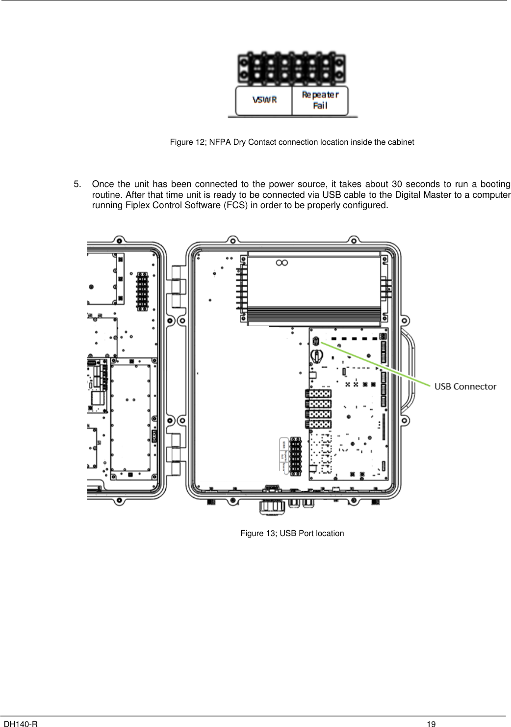 Page 23 of Fiplex Communications DH140-R VHF DIGITAL REMOTE UNIT User Manual TETRA User s Manual