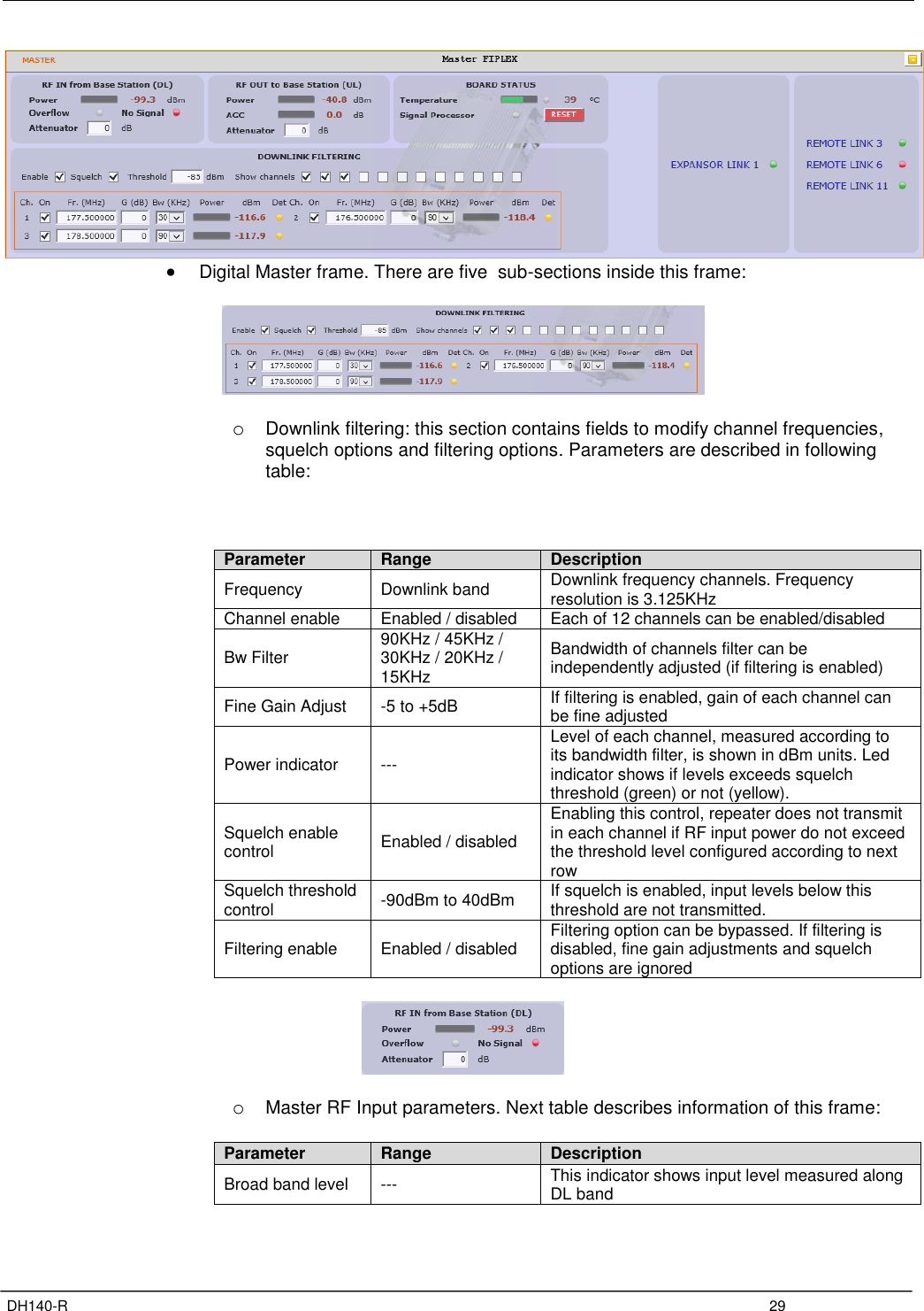 Page 33 of Fiplex Communications DH140-R VHF DIGITAL REMOTE UNIT User Manual TETRA User s Manual