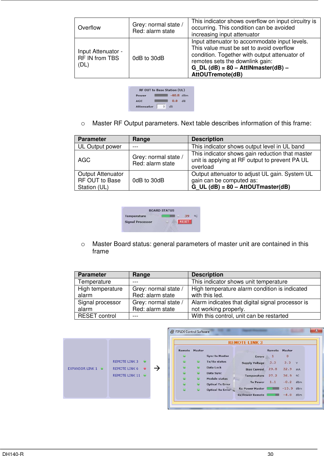 Page 34 of Fiplex Communications DH140-R VHF DIGITAL REMOTE UNIT User Manual TETRA User s Manual