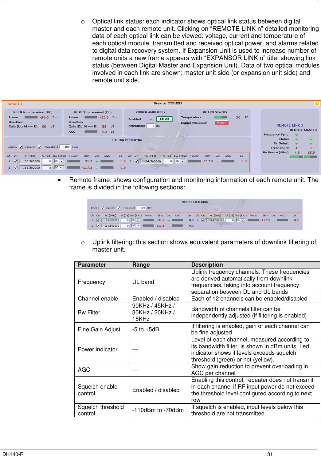 Page 35 of Fiplex Communications DH140-R VHF DIGITAL REMOTE UNIT User Manual TETRA User s Manual