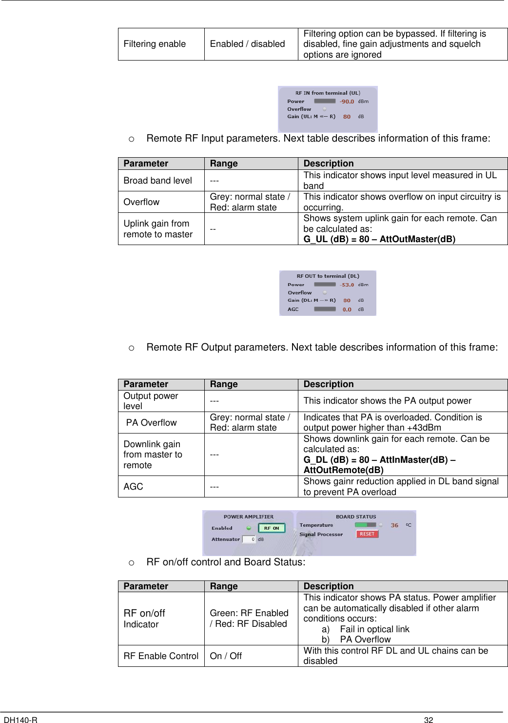 Page 36 of Fiplex Communications DH140-R VHF DIGITAL REMOTE UNIT User Manual TETRA User s Manual