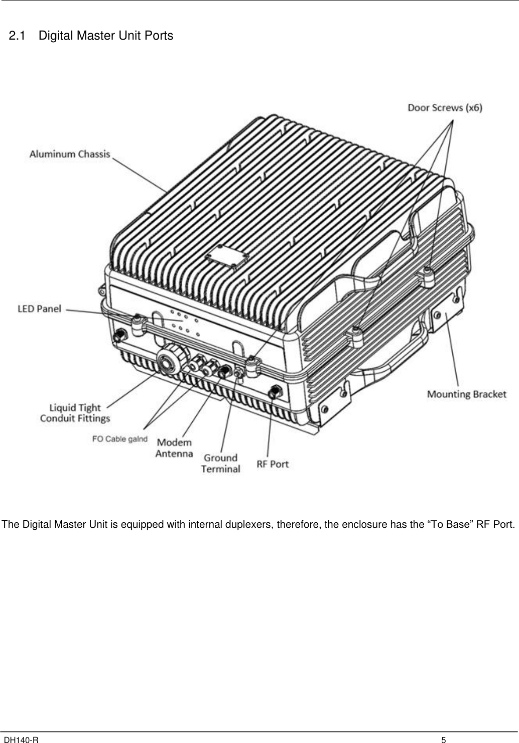 Page 9 of Fiplex Communications DH140-R VHF DIGITAL REMOTE UNIT User Manual TETRA User s Manual